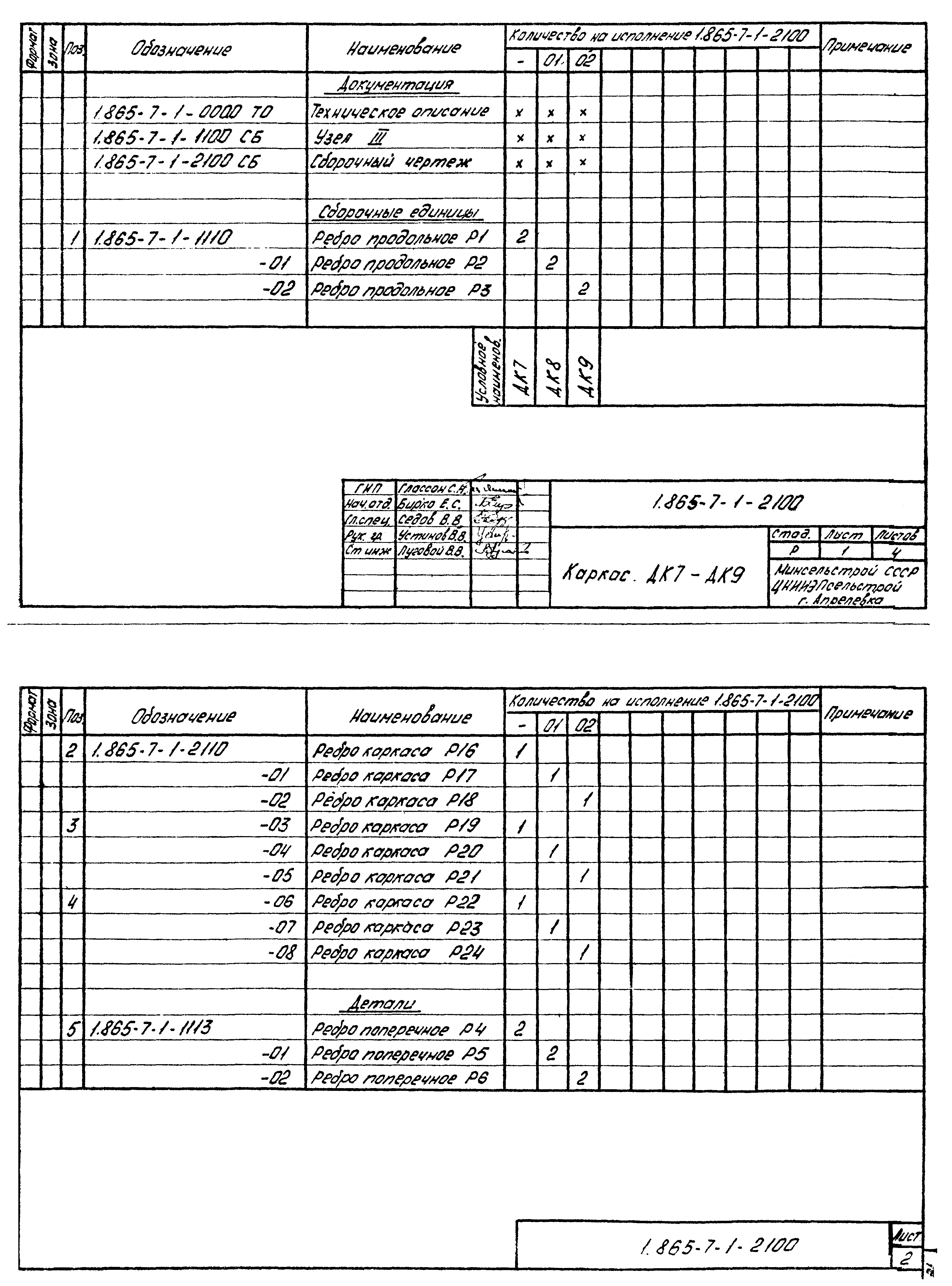 Серия 1.865-7