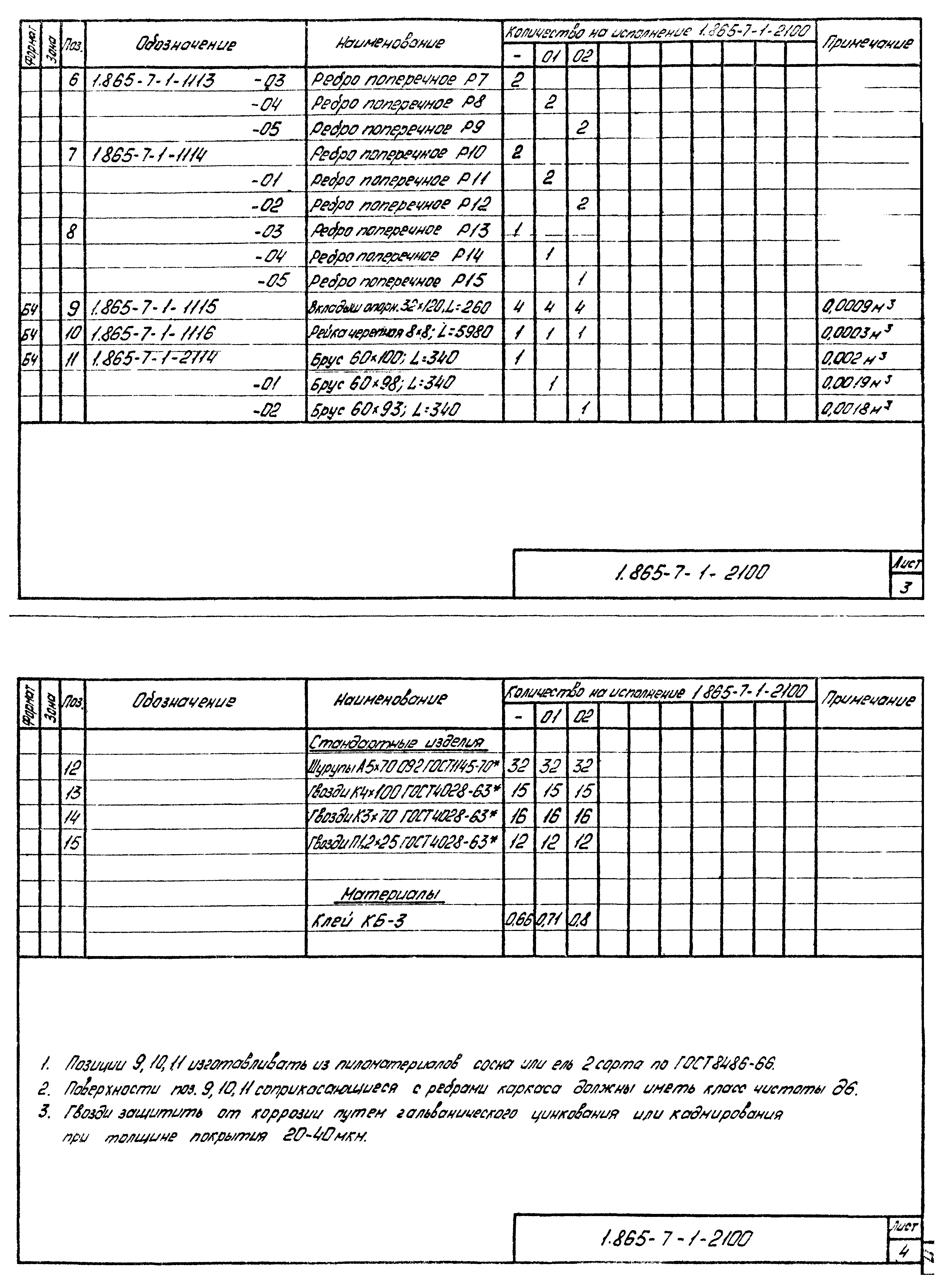 Серия 1.865-7