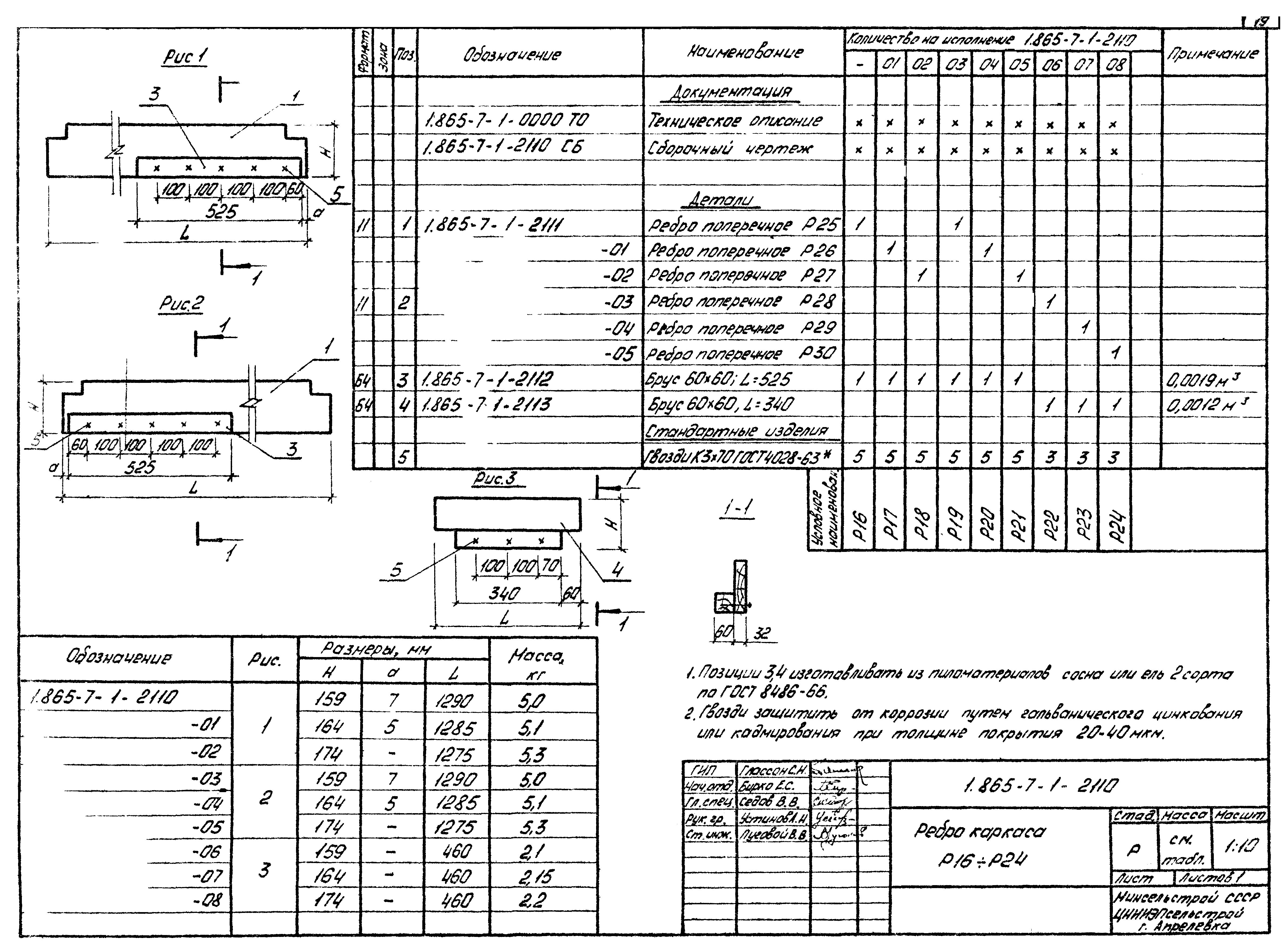 Серия 1.865-7