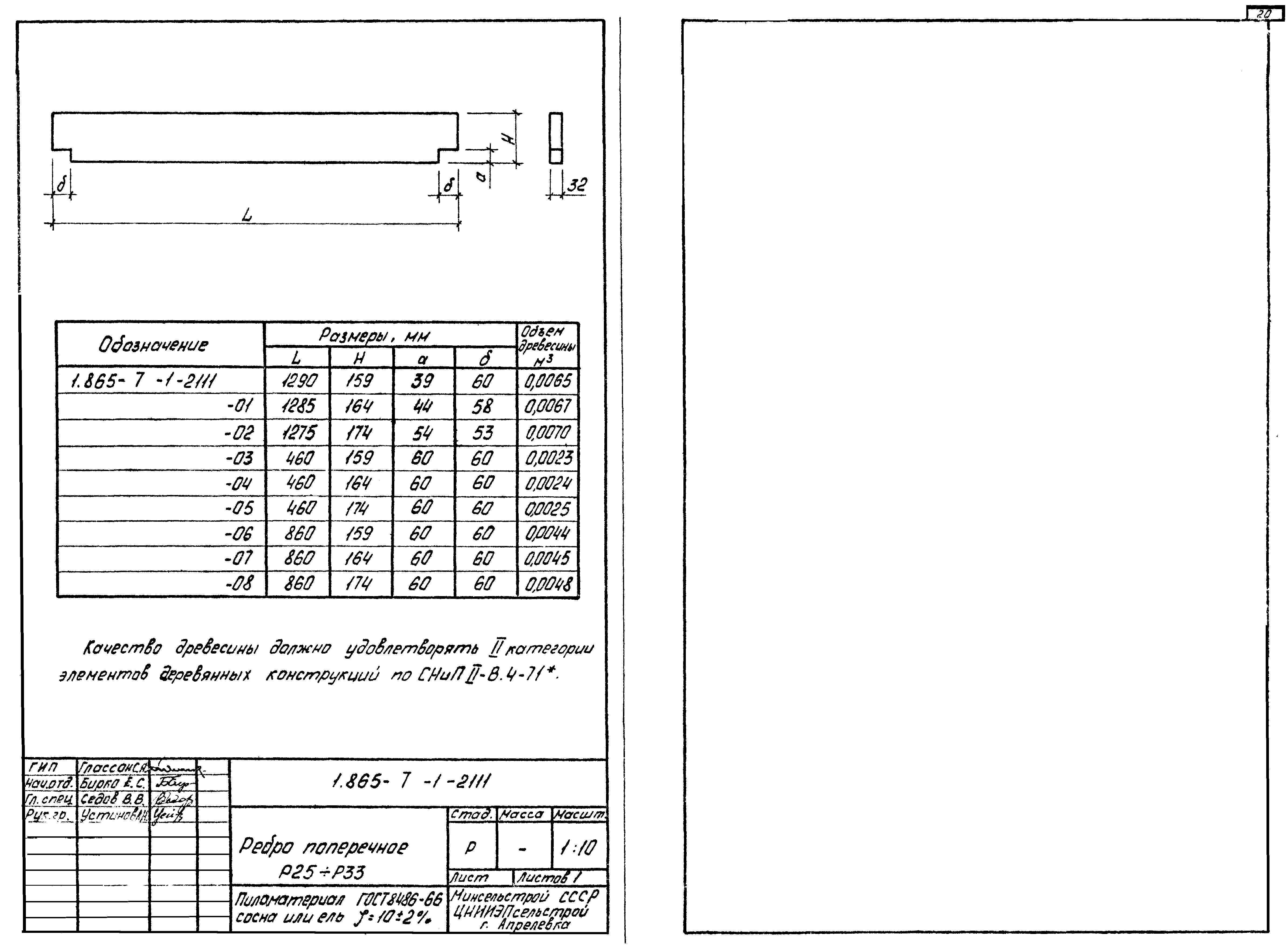 Серия 1.865-7