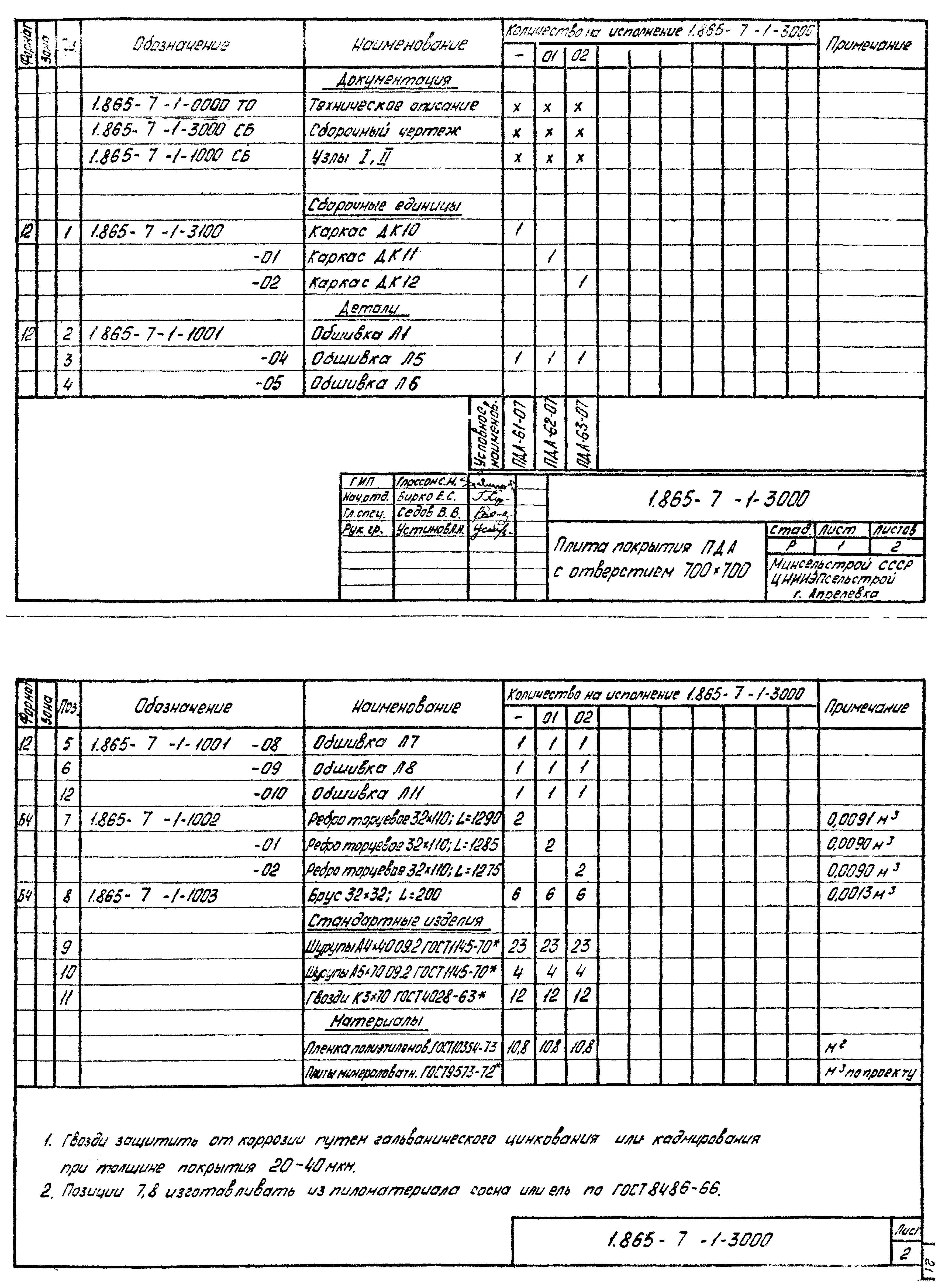 Серия 1.865-7