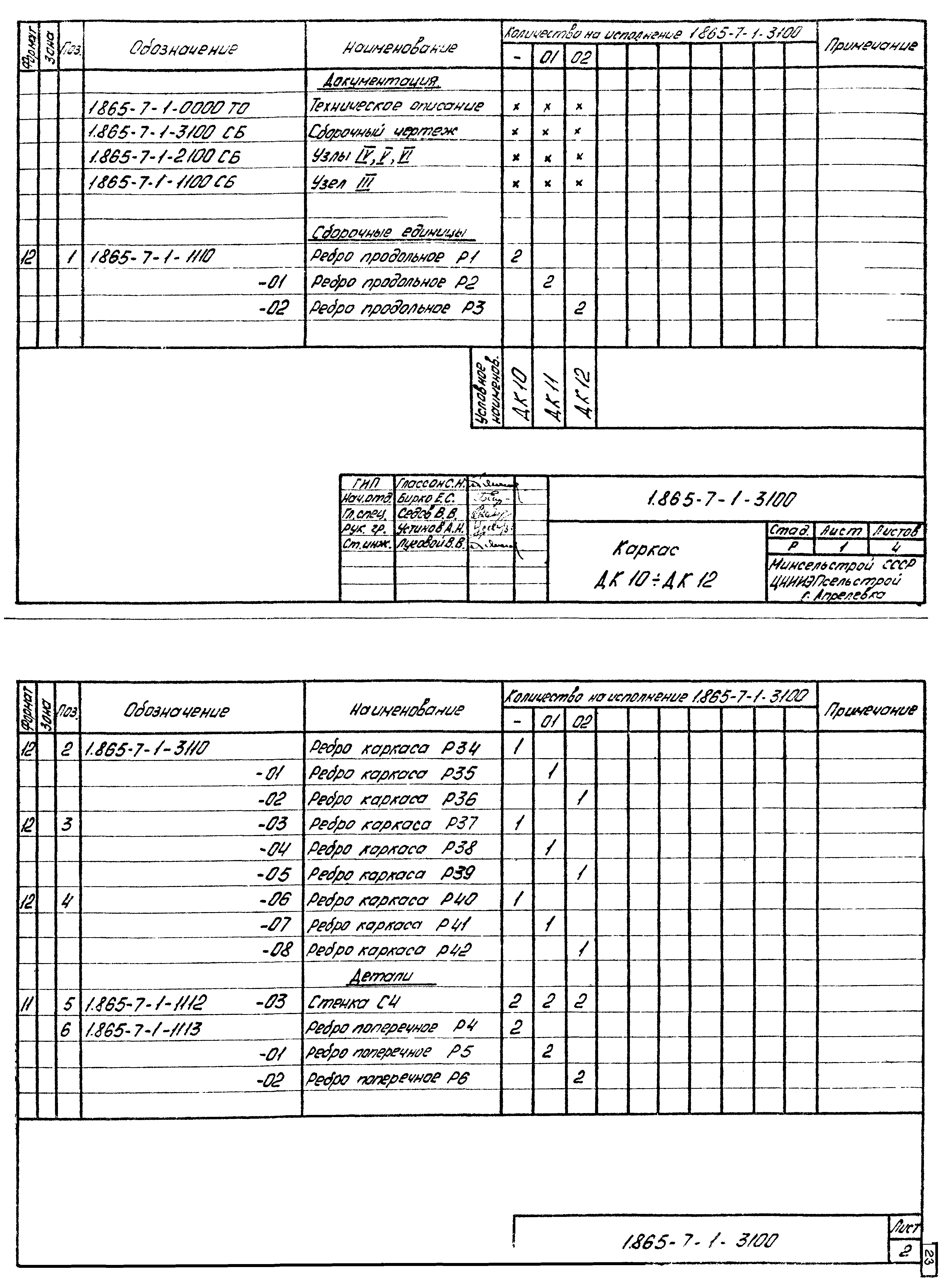 Серия 1.865-7