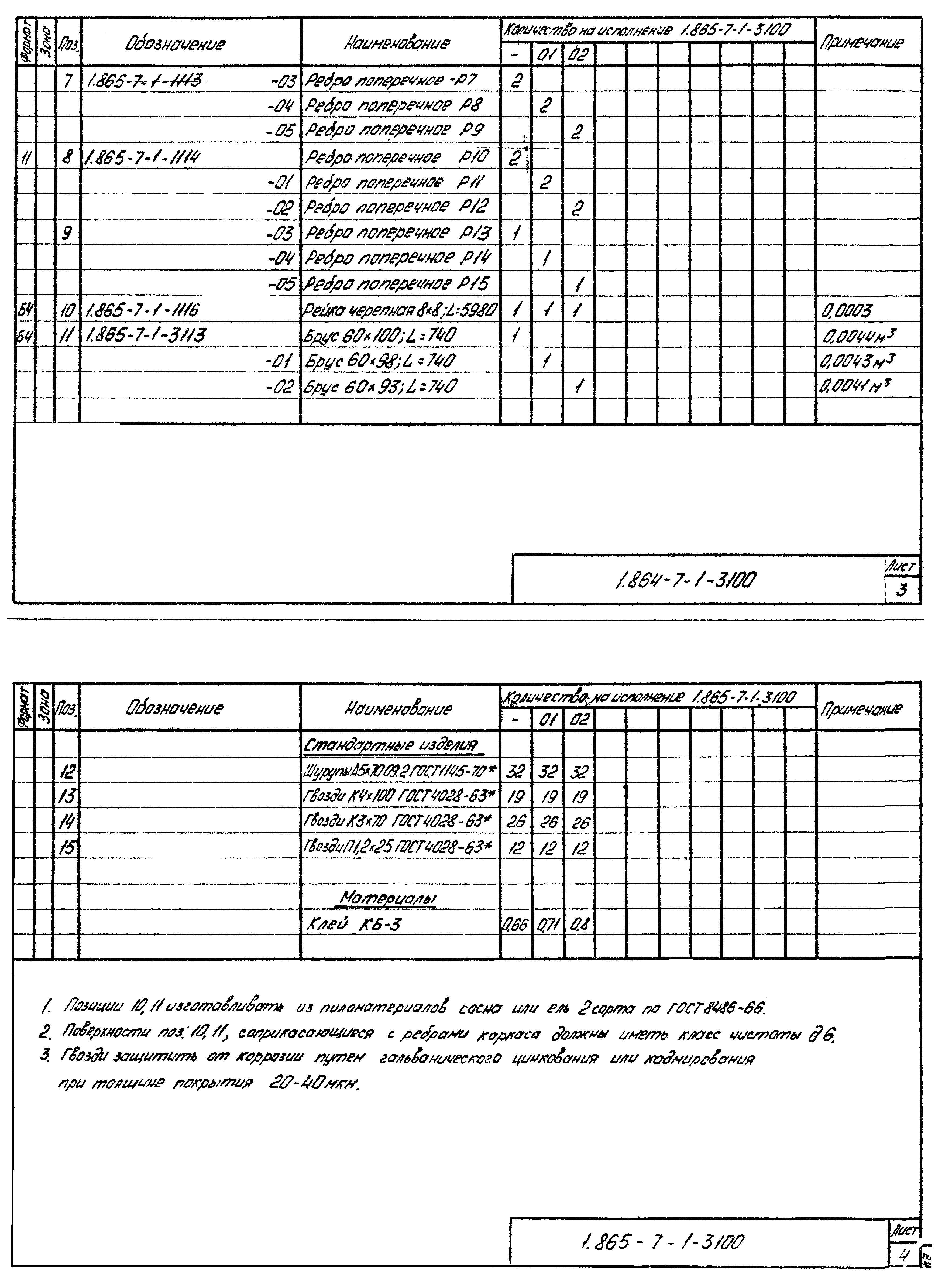 Серия 1.865-7