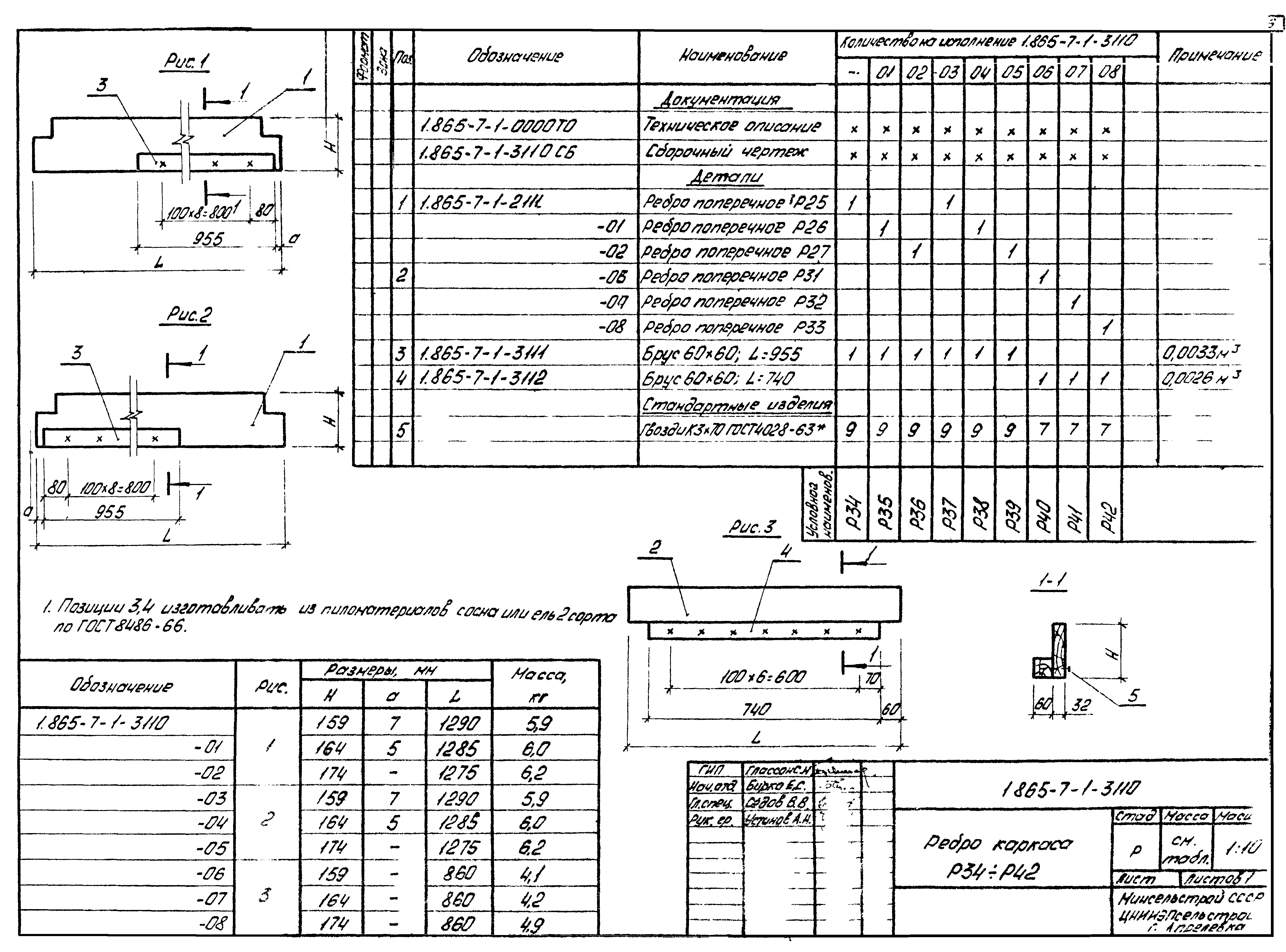 Серия 1.865-7