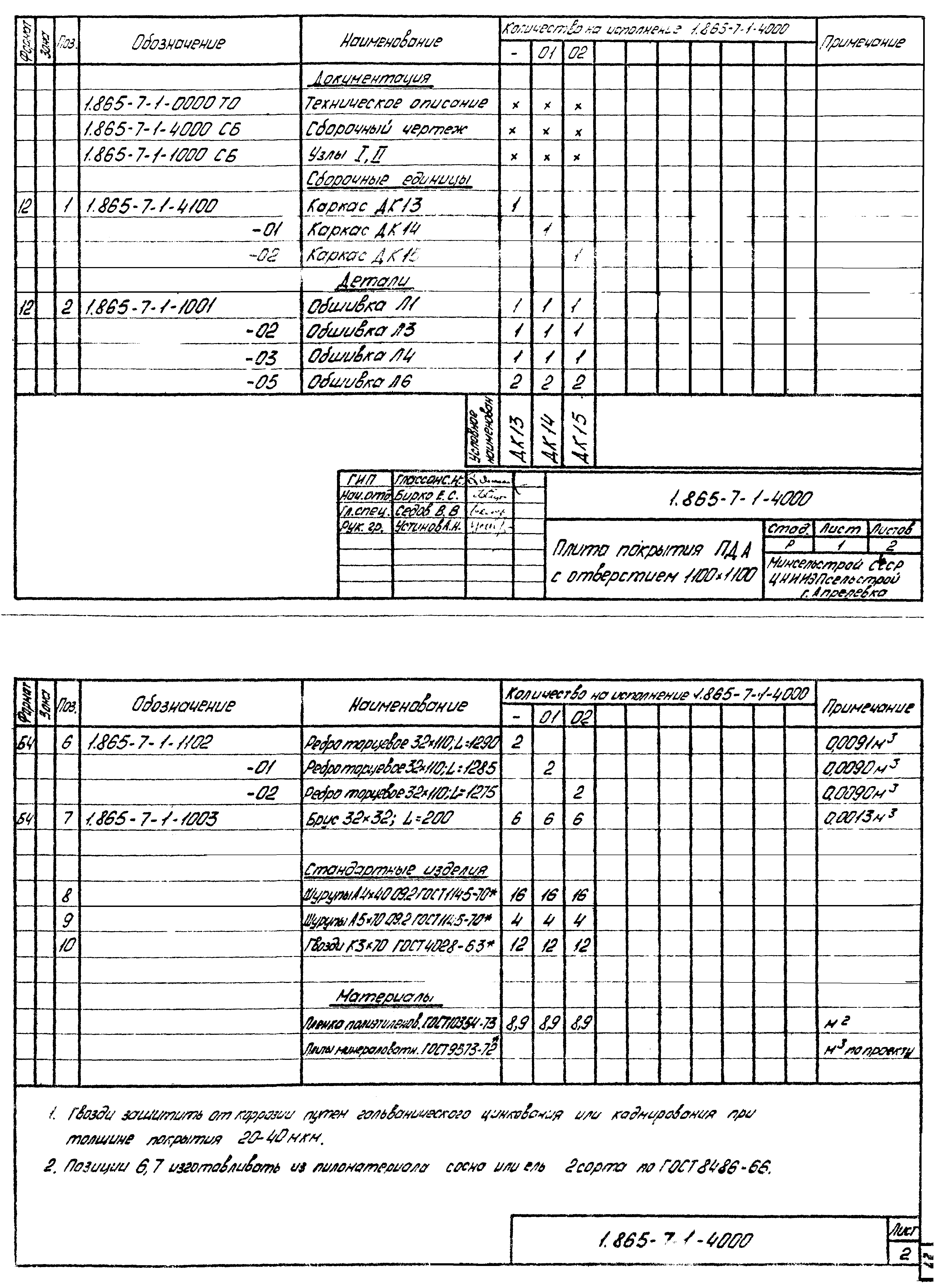 Серия 1.865-7