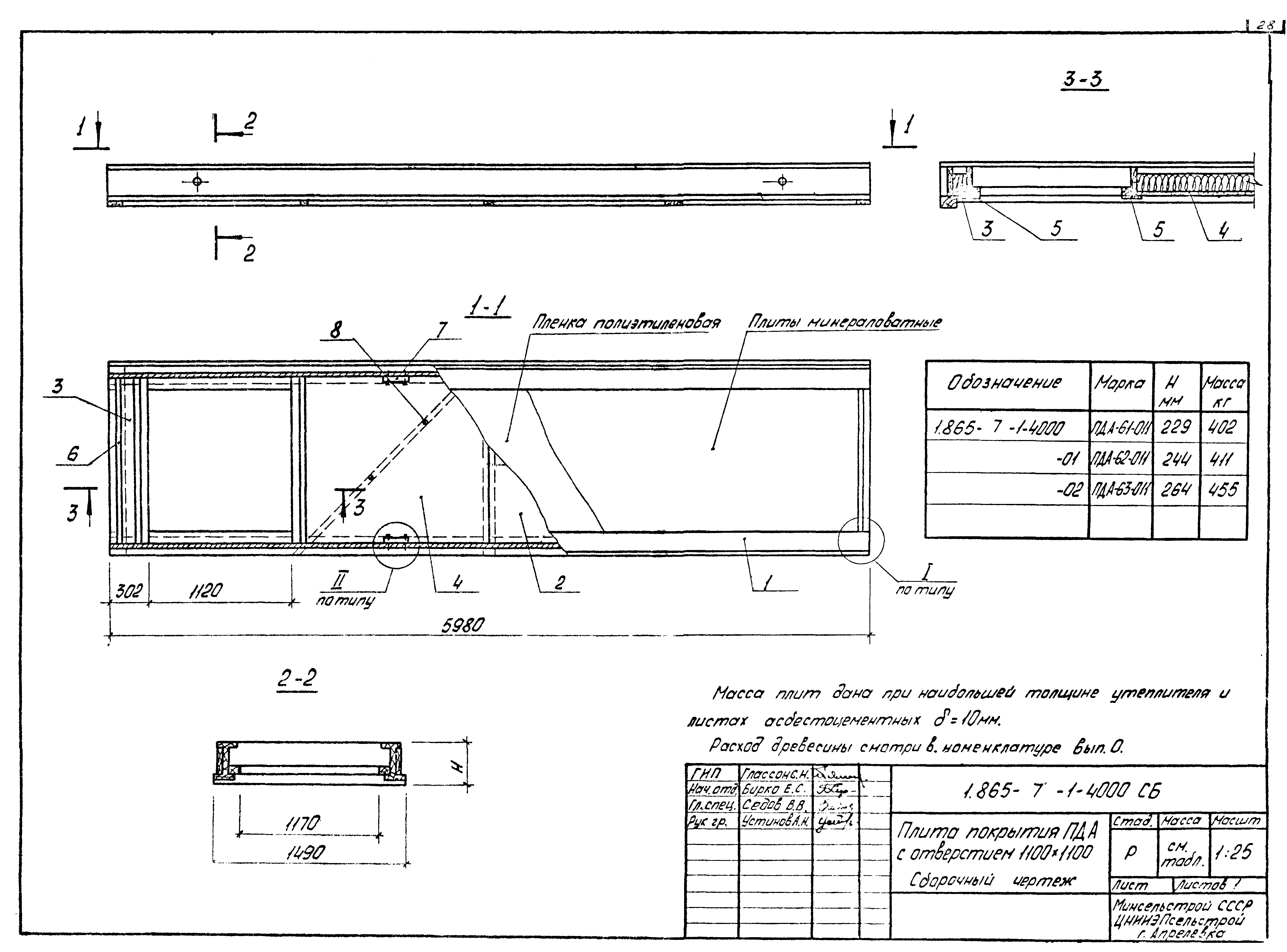 Серия 1.865-7