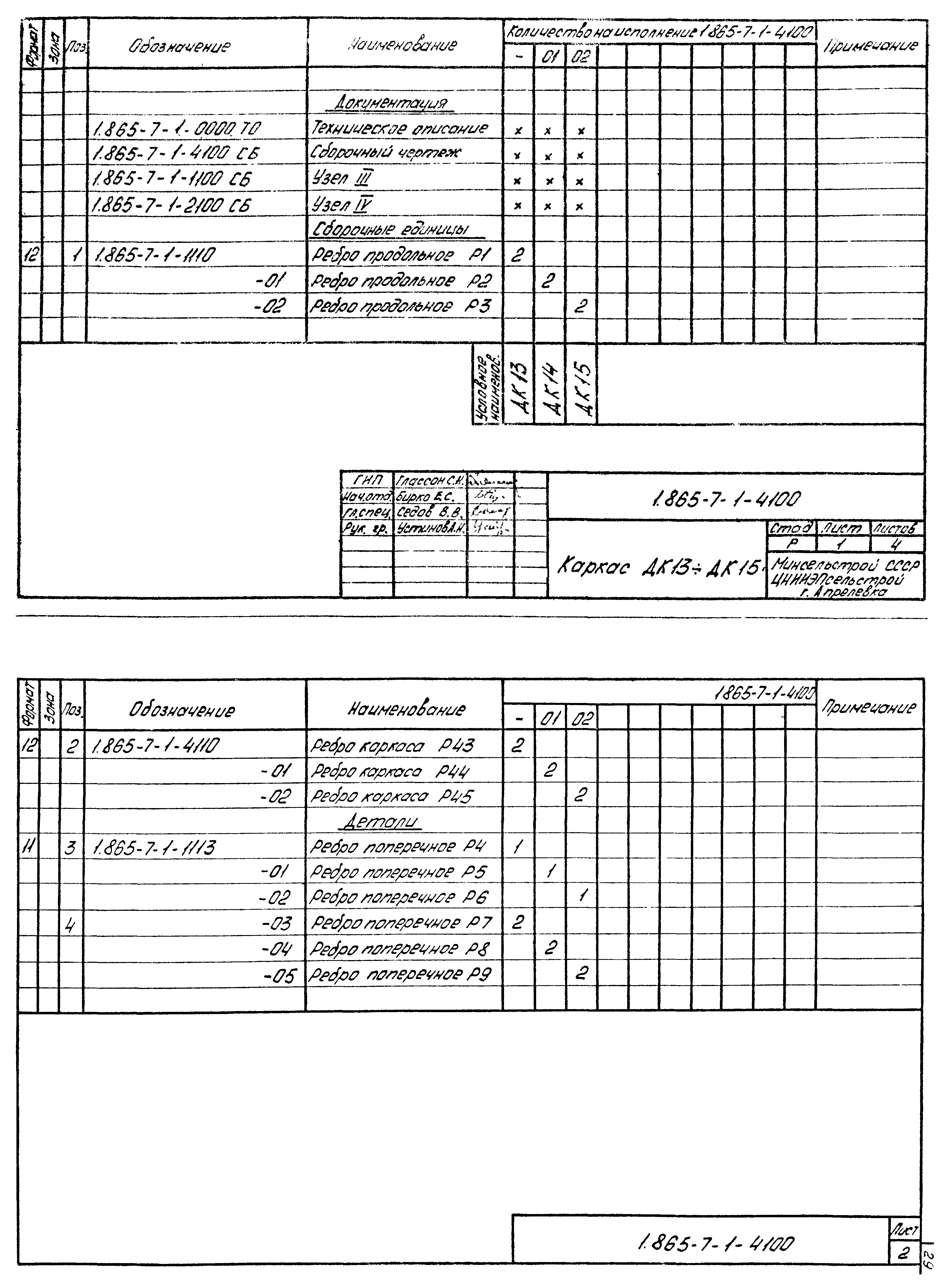 Серия 1.865-7