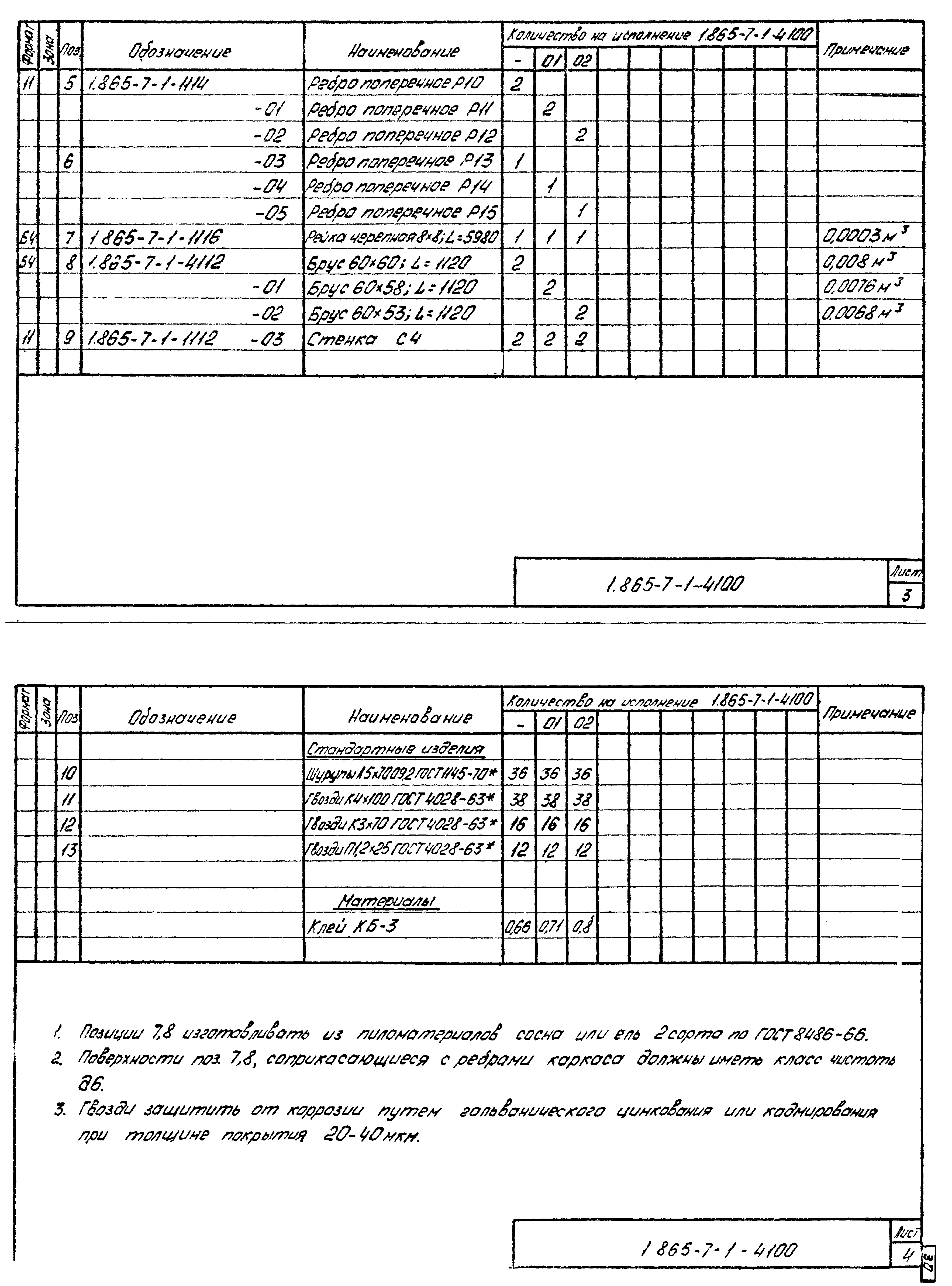 Серия 1.865-7