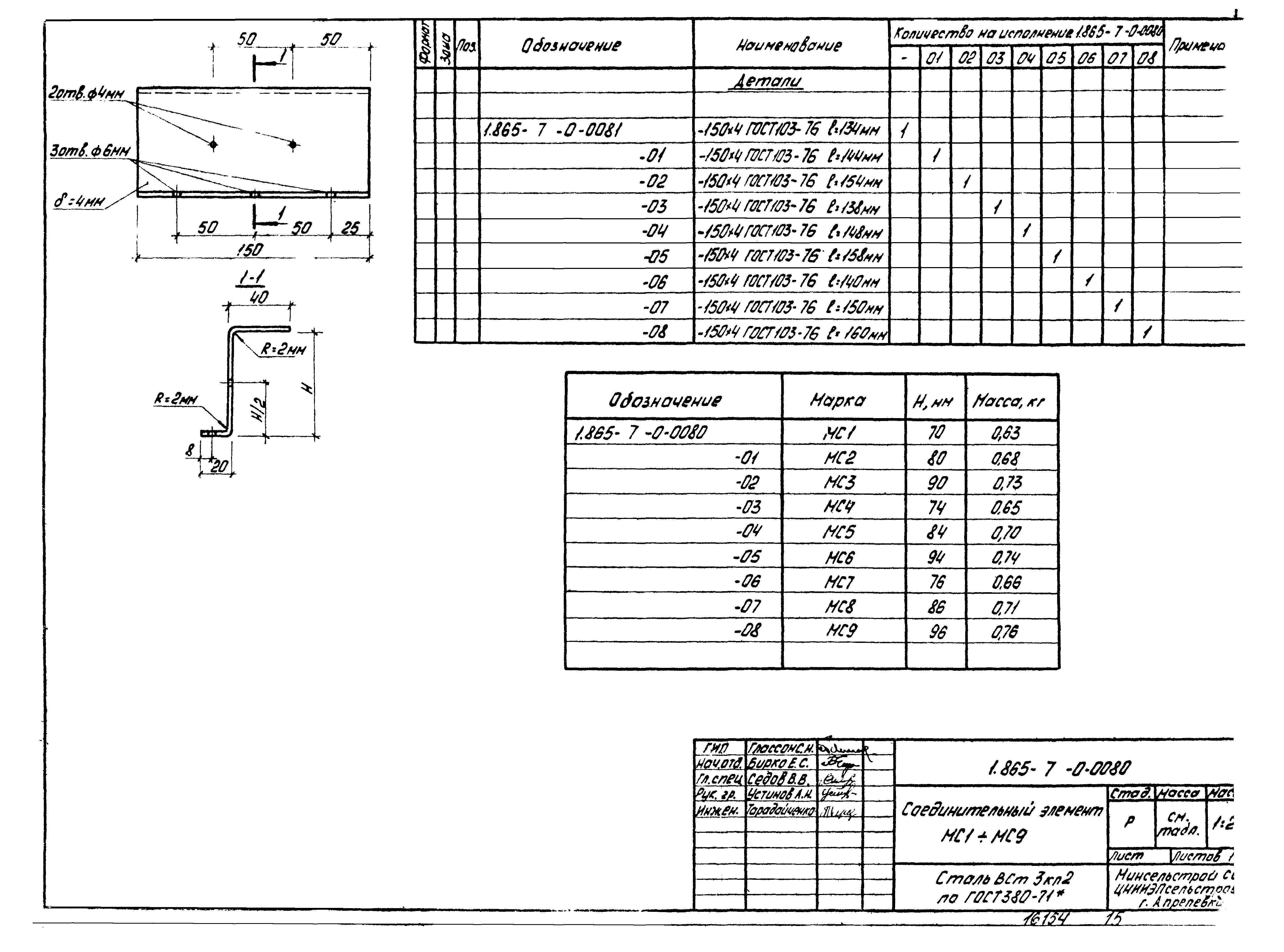 Серия 1.865-7