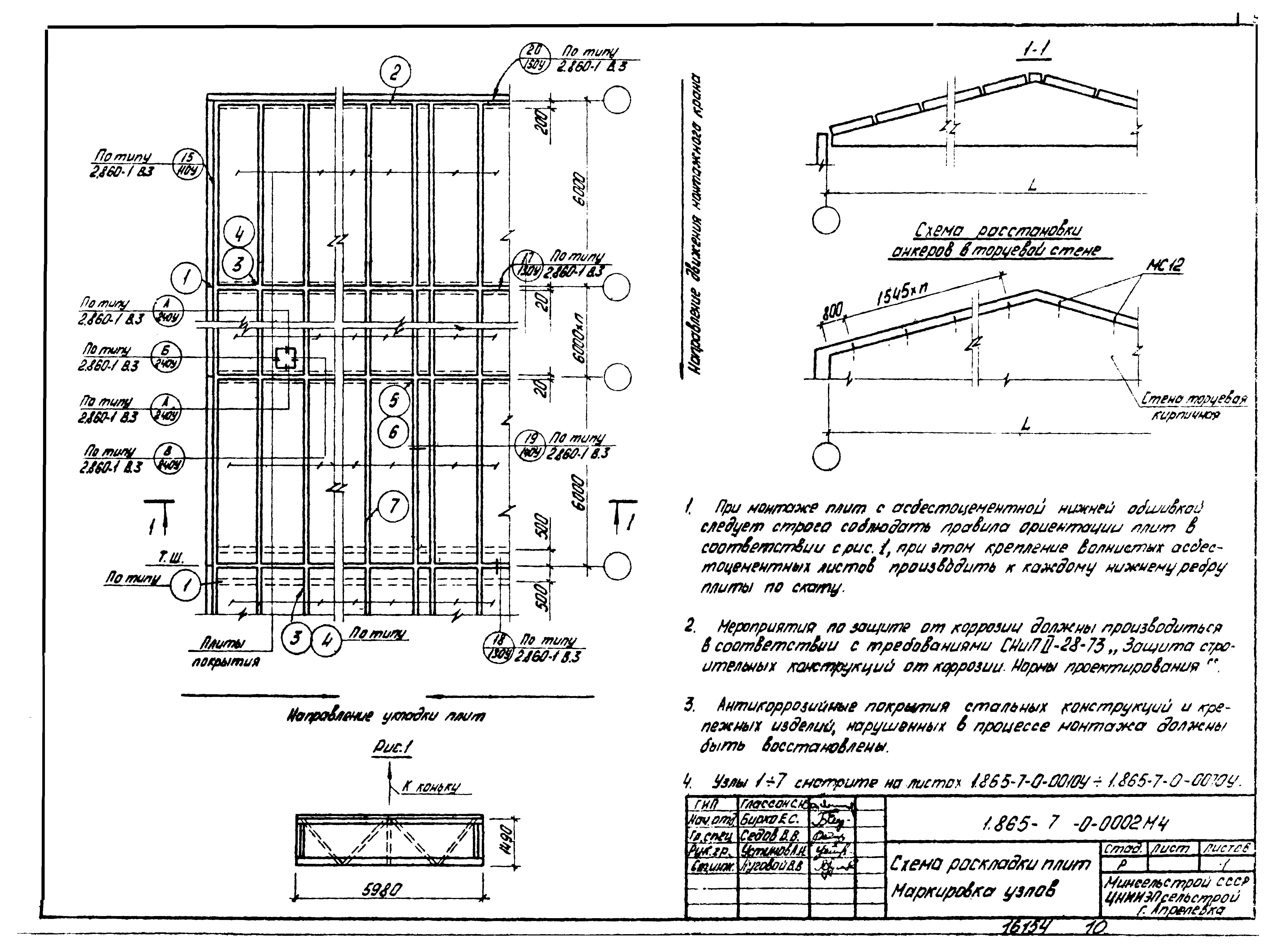 Серия 1.865-7