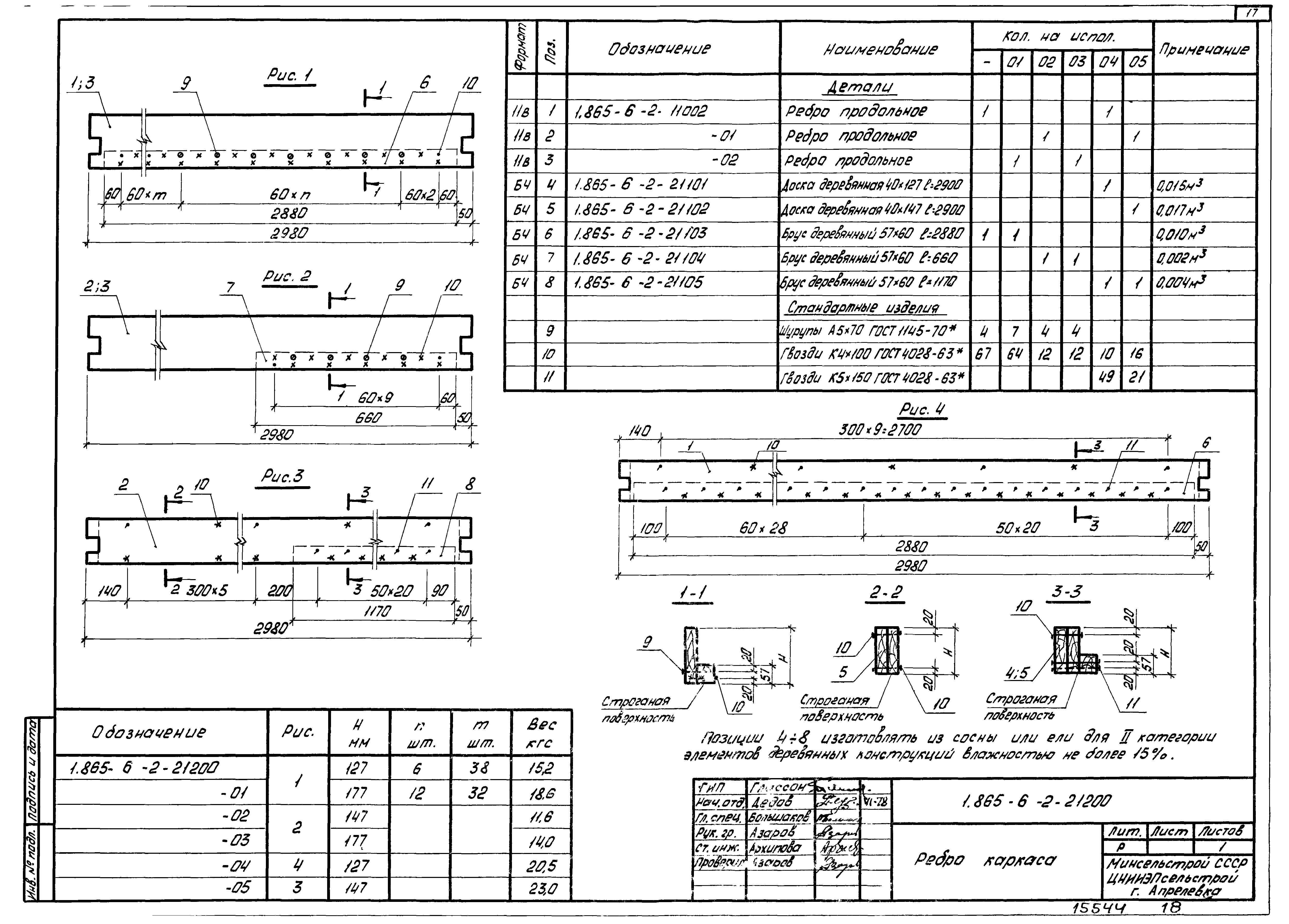 Серия 1.865-6