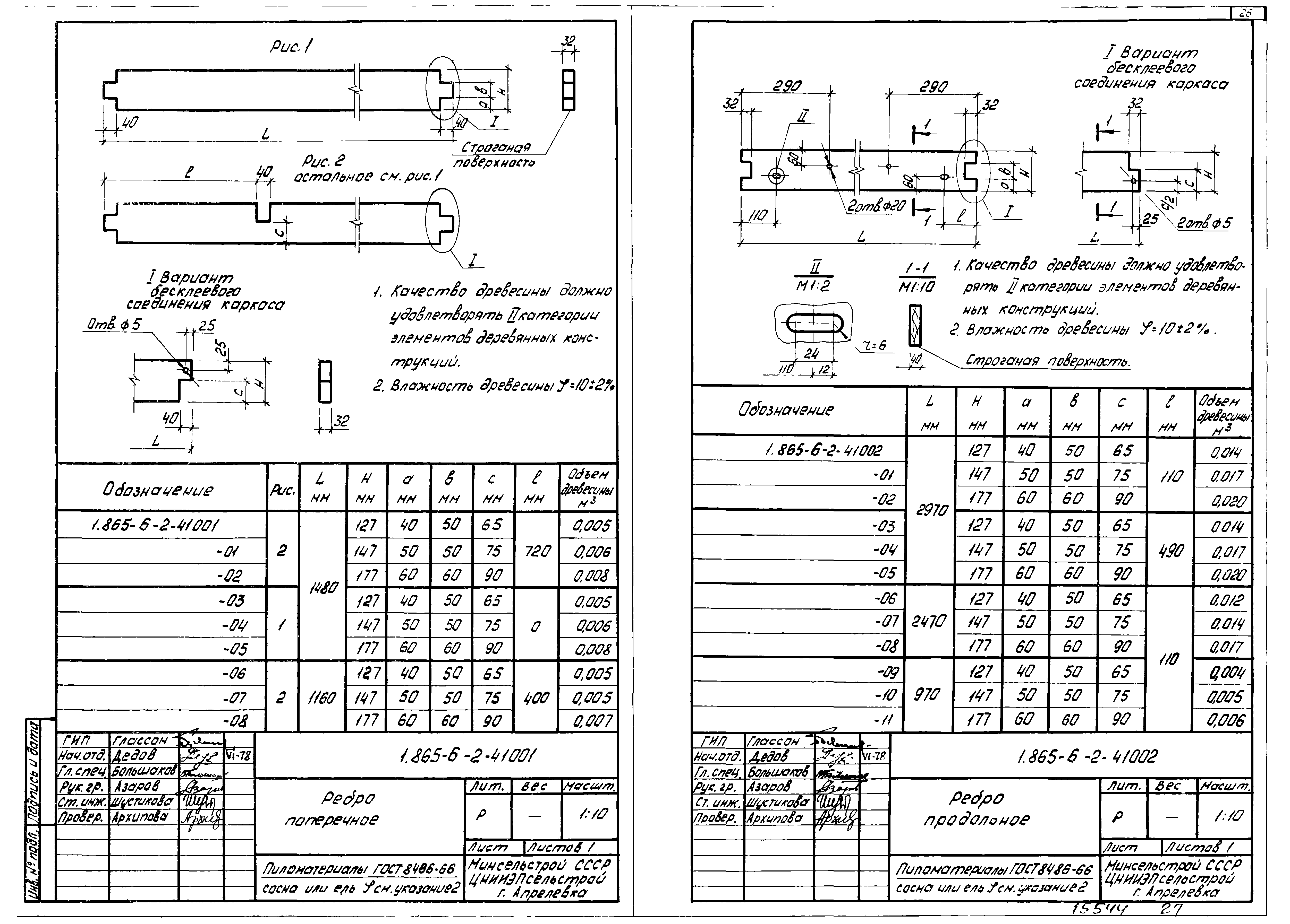 Серия 1.865-6