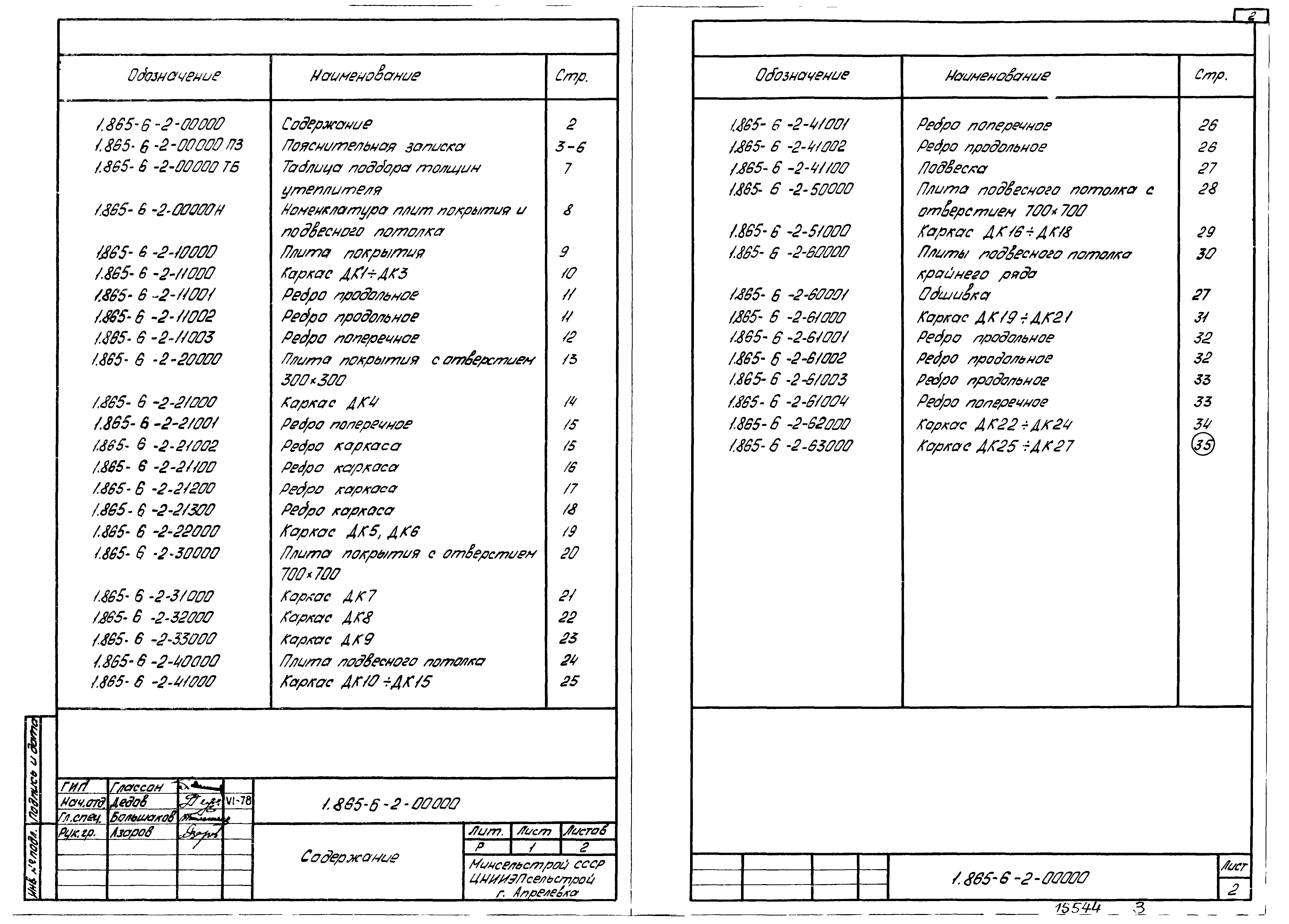 Серия 1.865-6