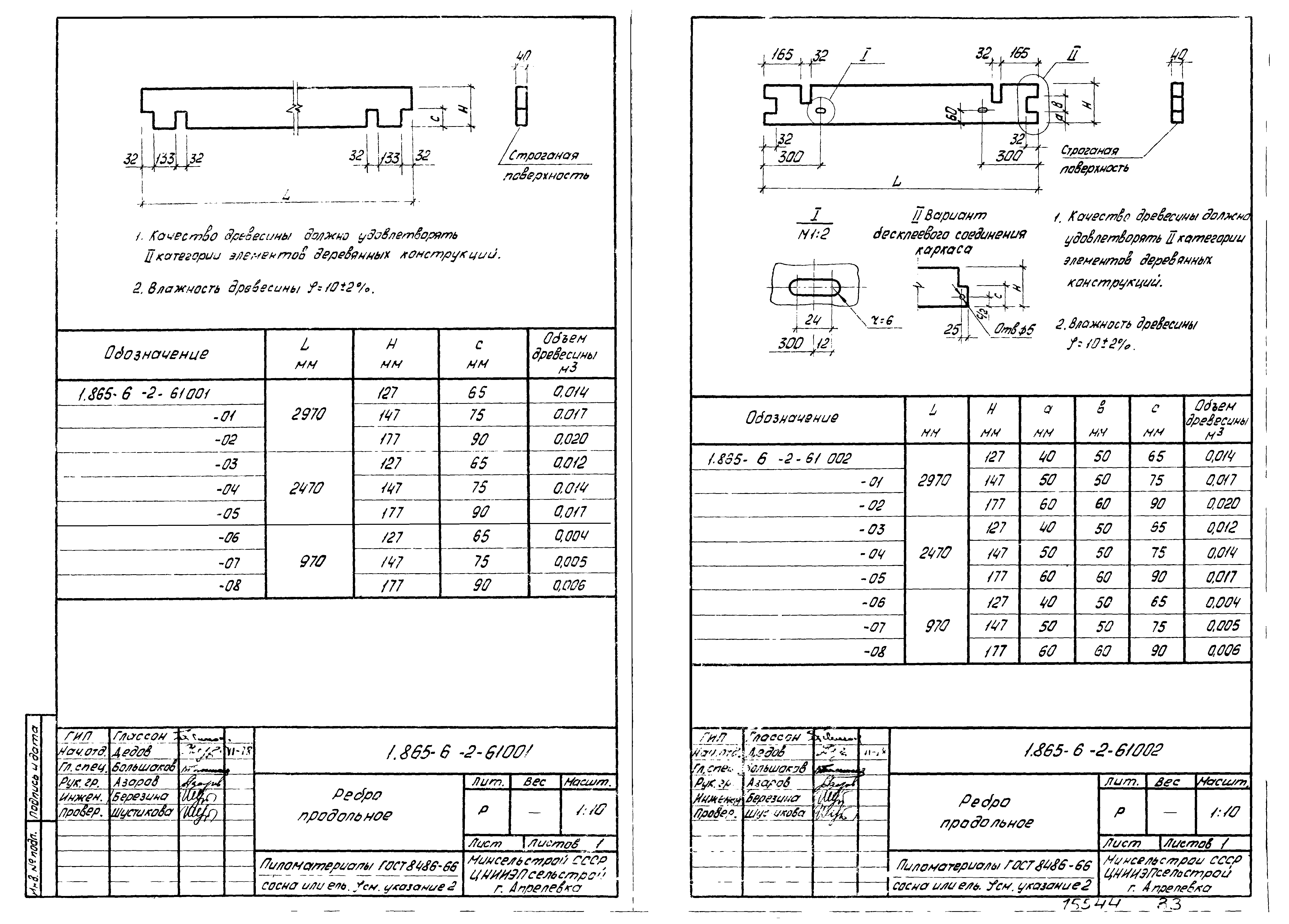 Серия 1.865-6