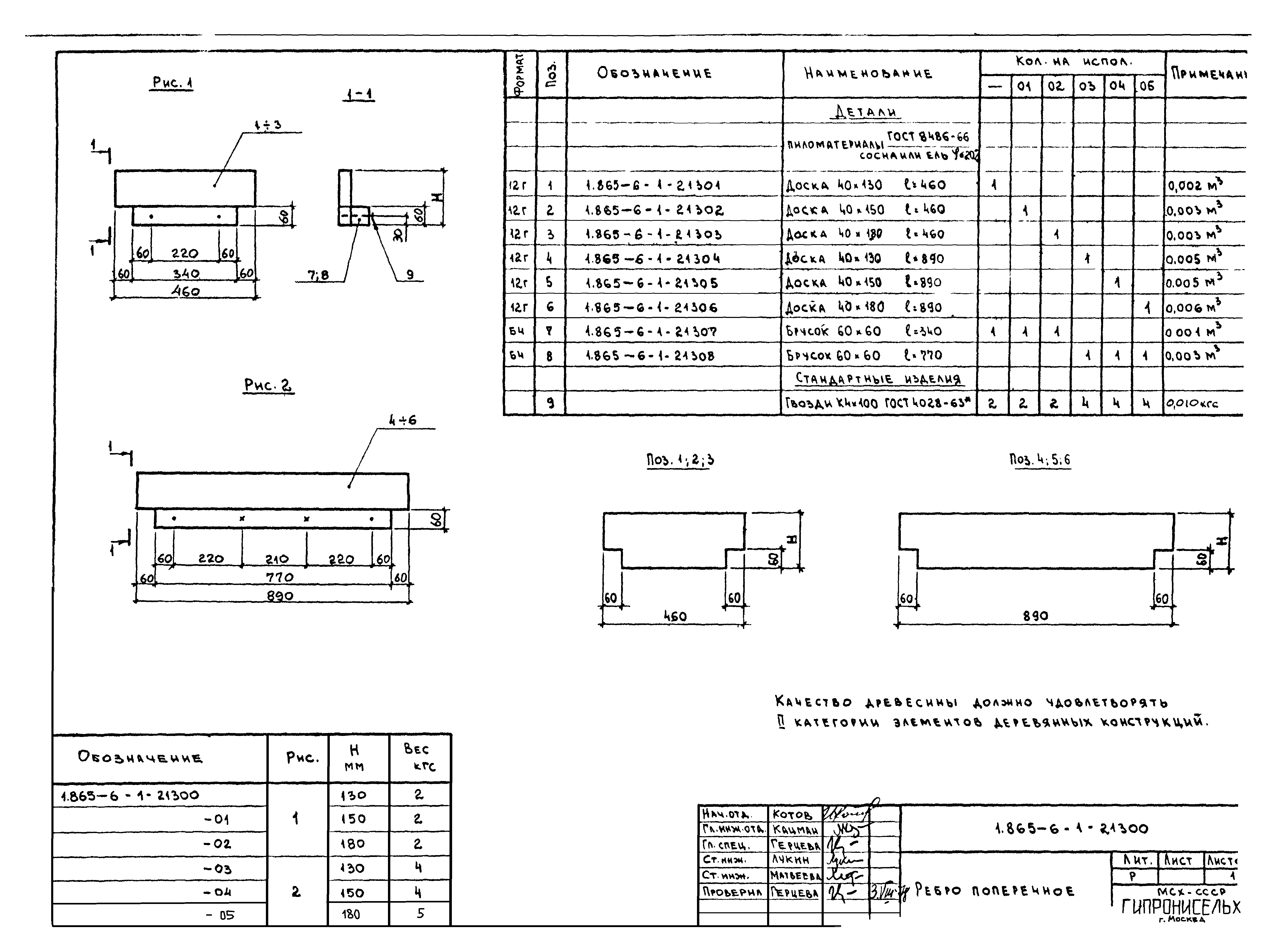 Серия 1.865-6