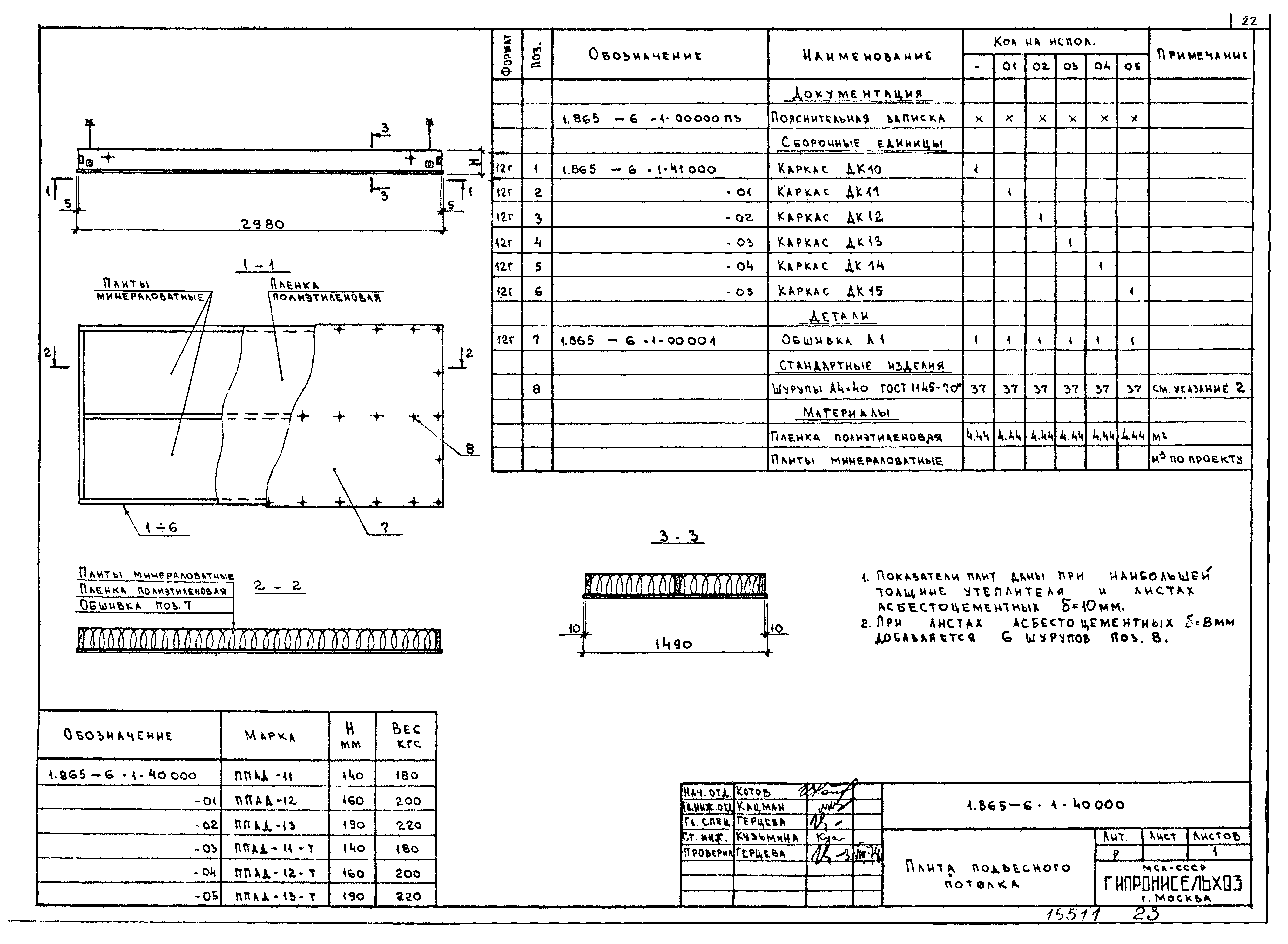 Серия 1.865-6