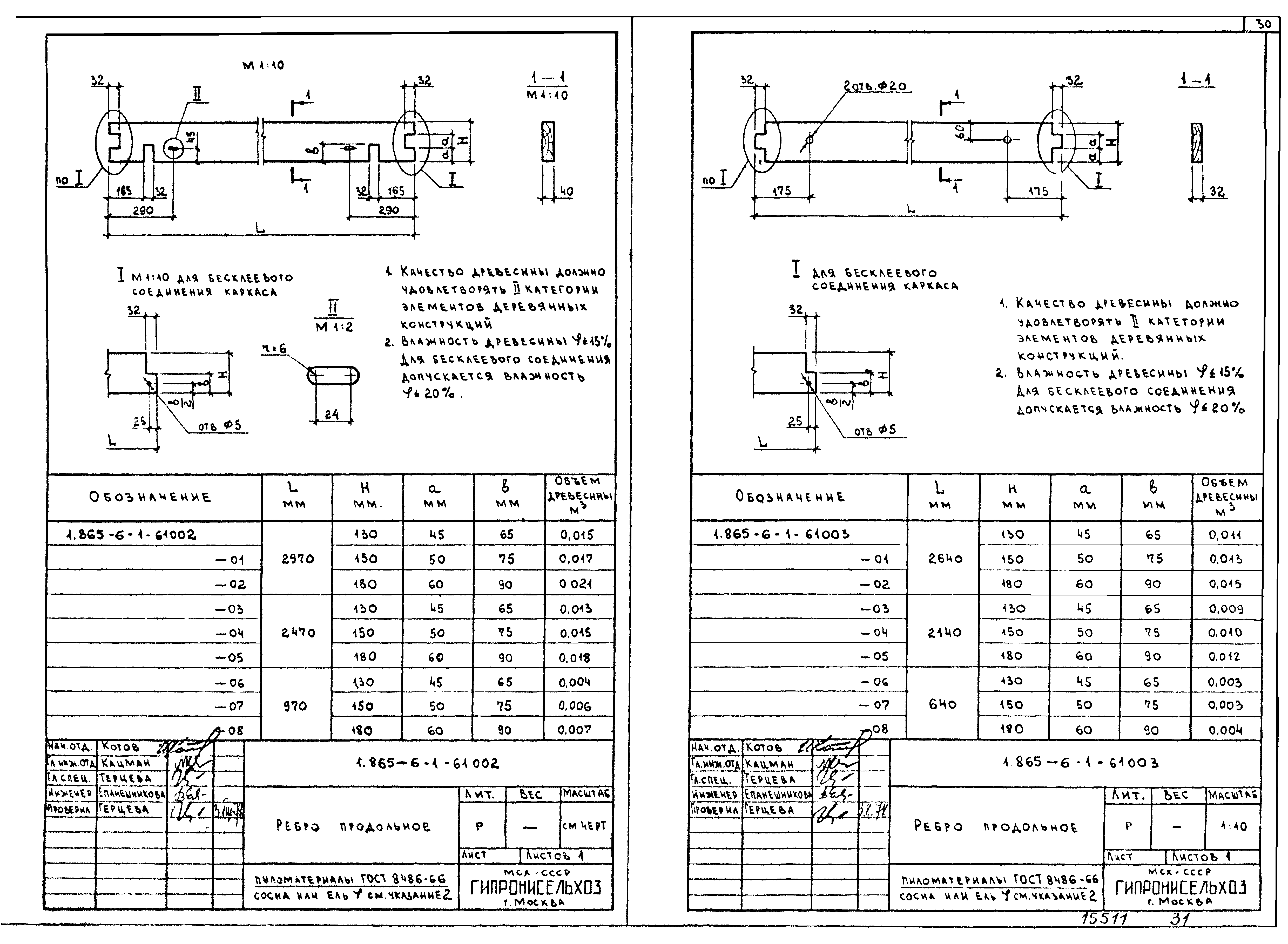 Серия 1.865-6