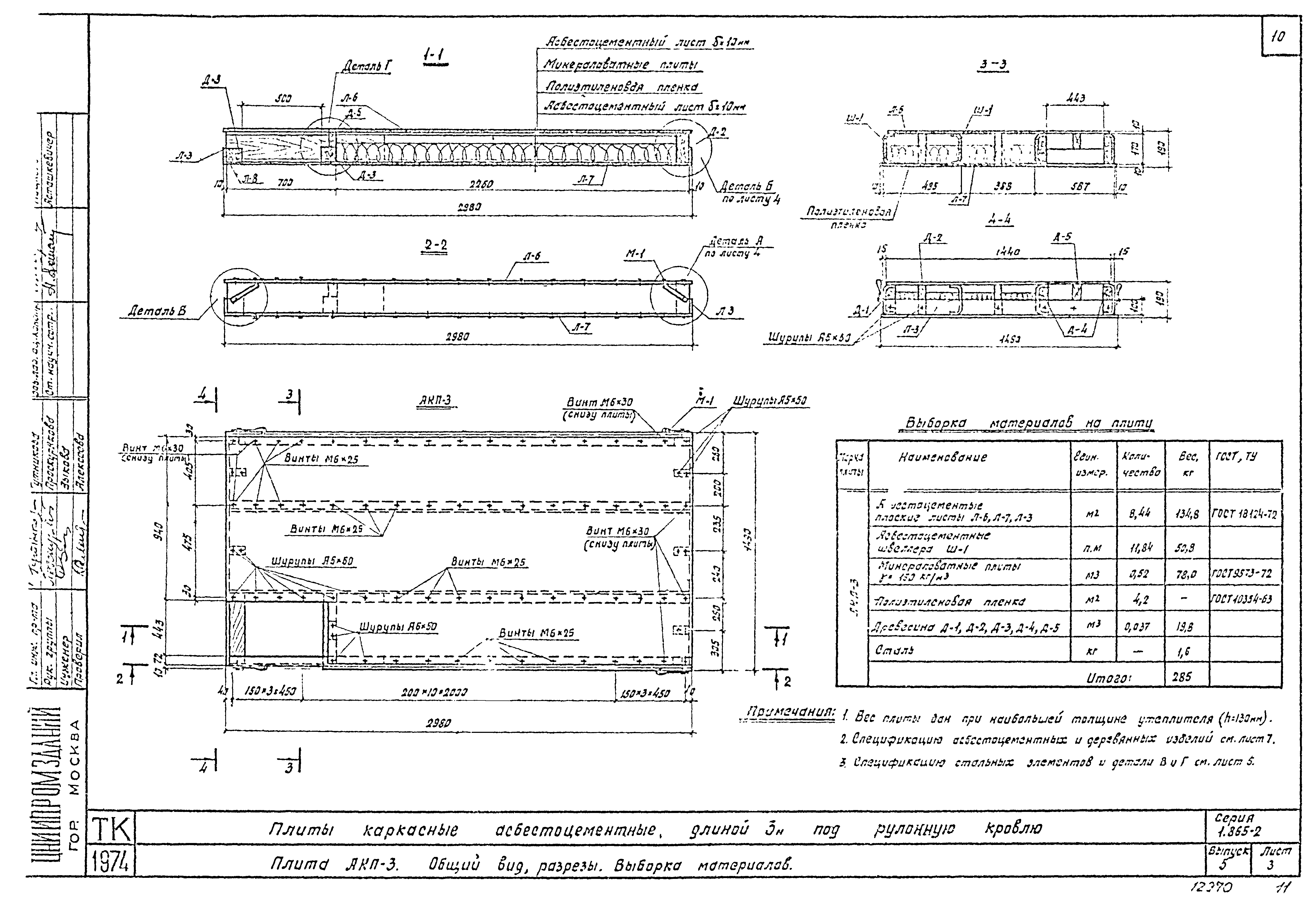 Серия 1.865-2