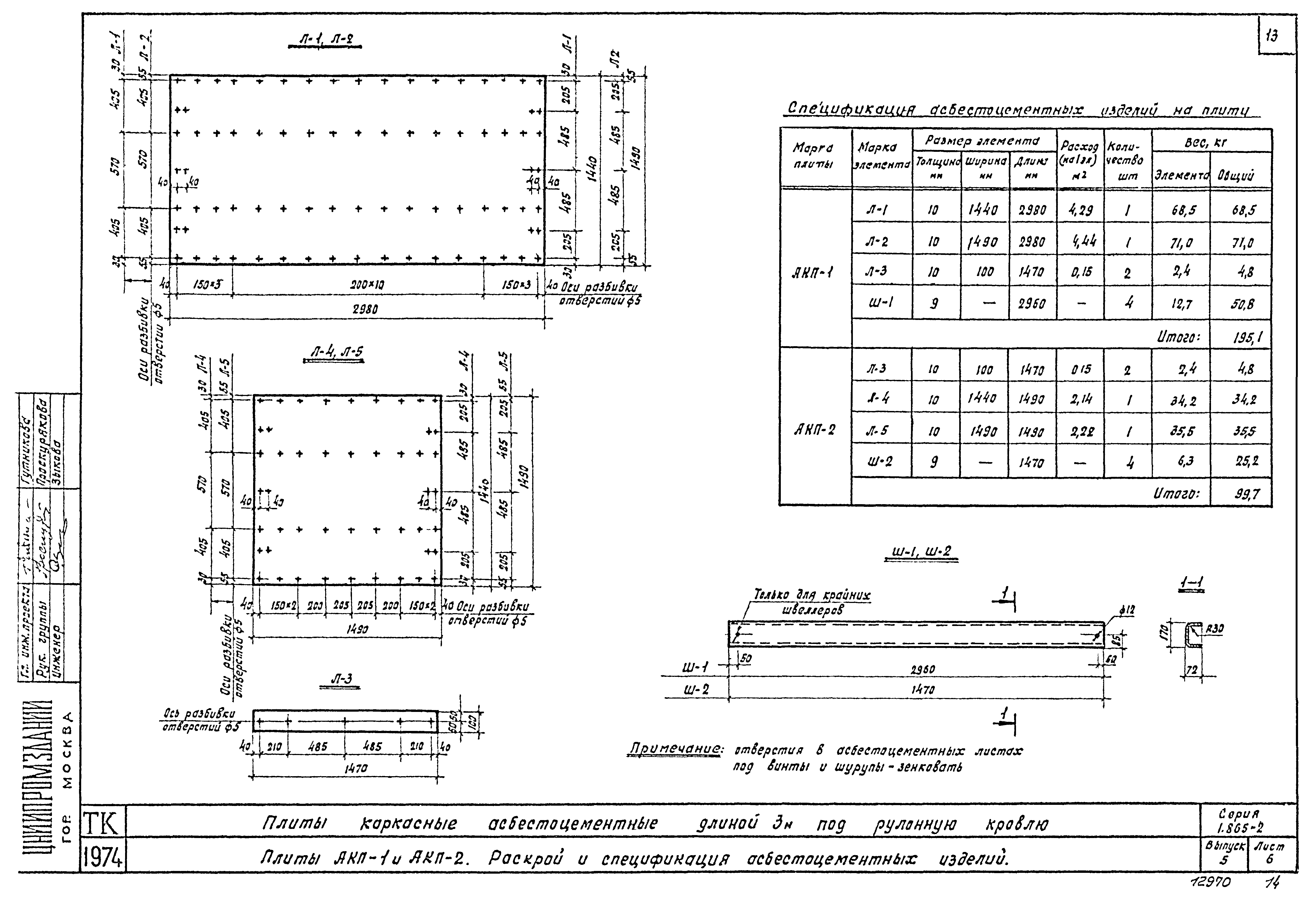 Серия 1.865-2