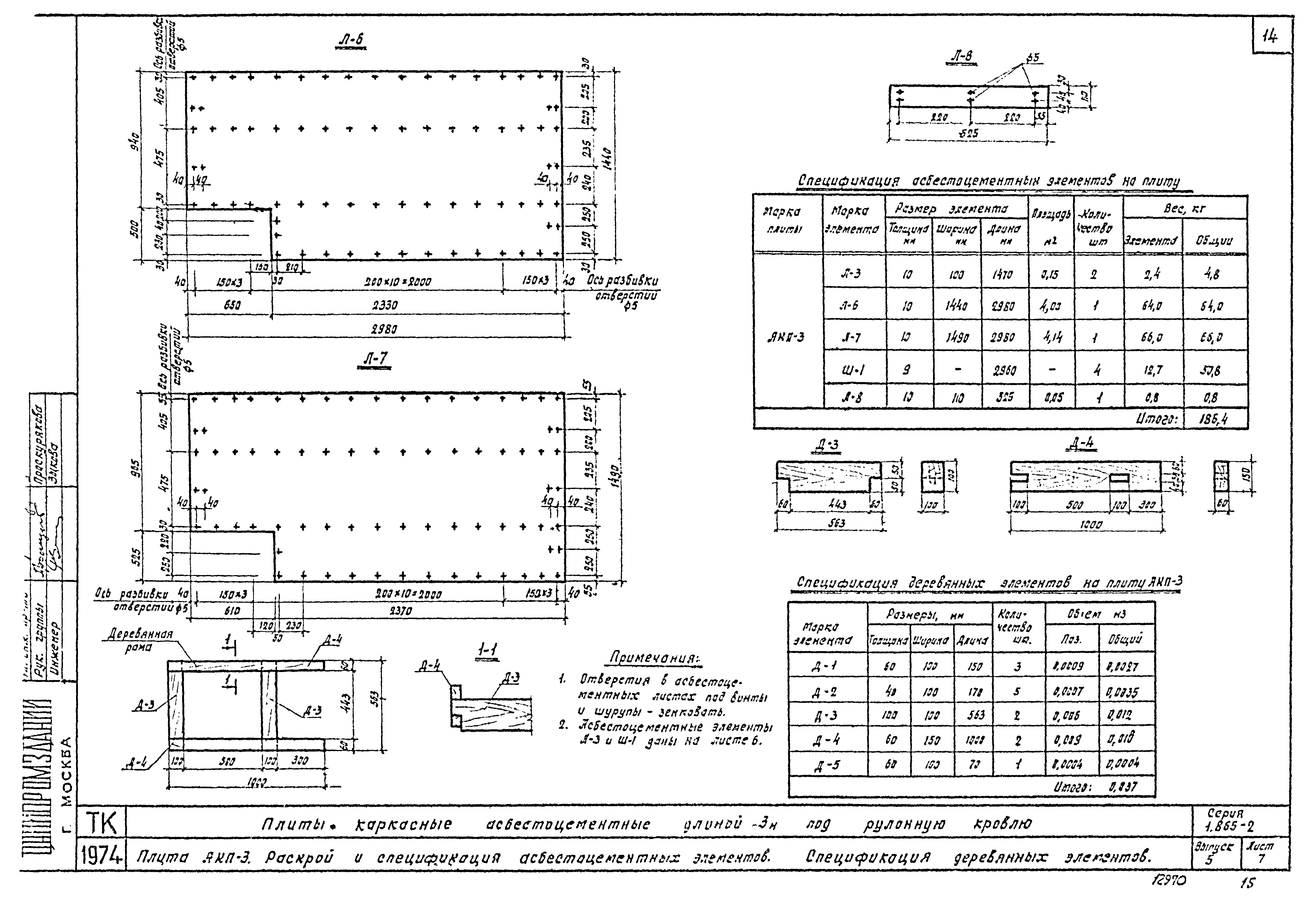 Серия 1.865-2