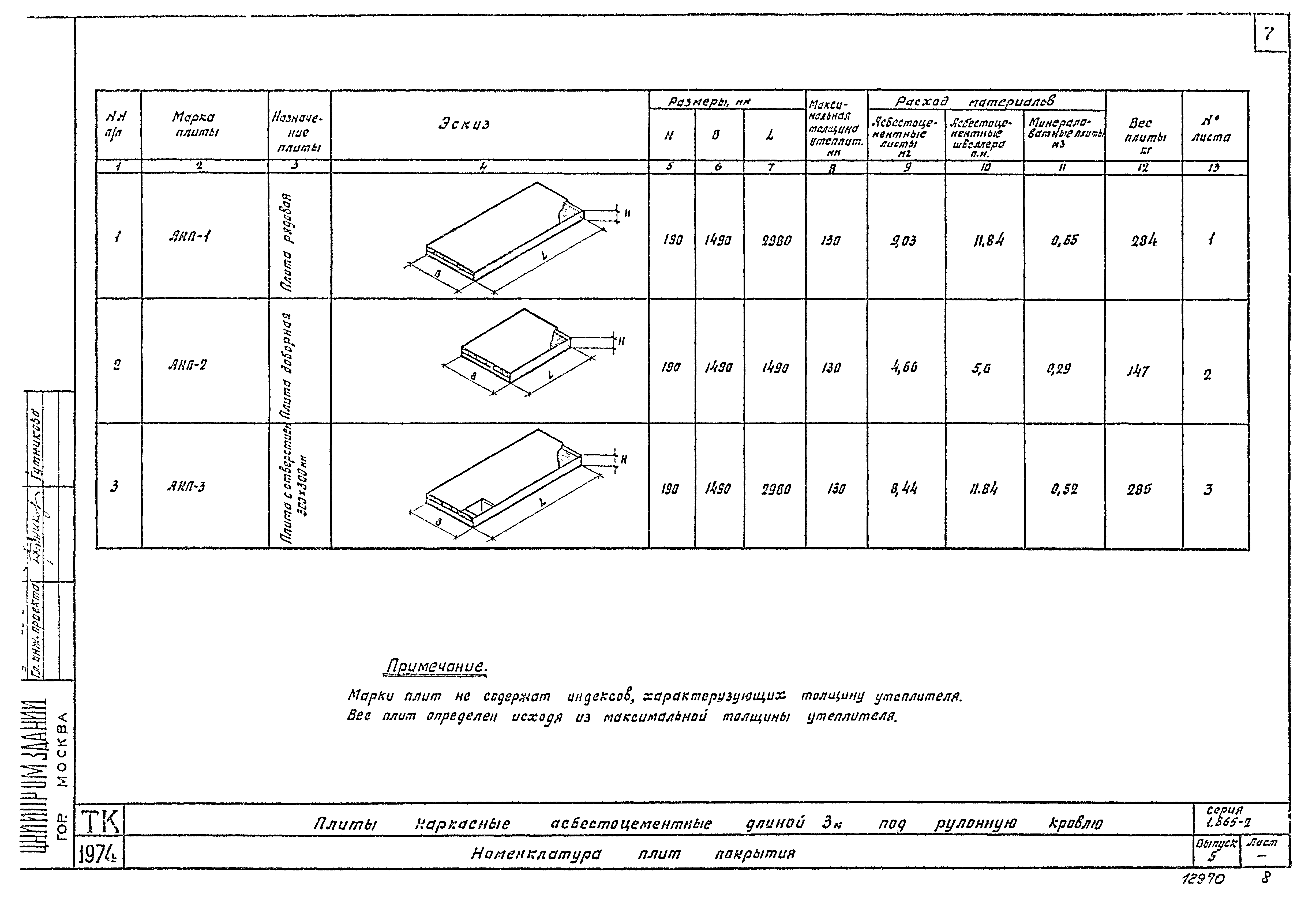 Серия 1.865-2