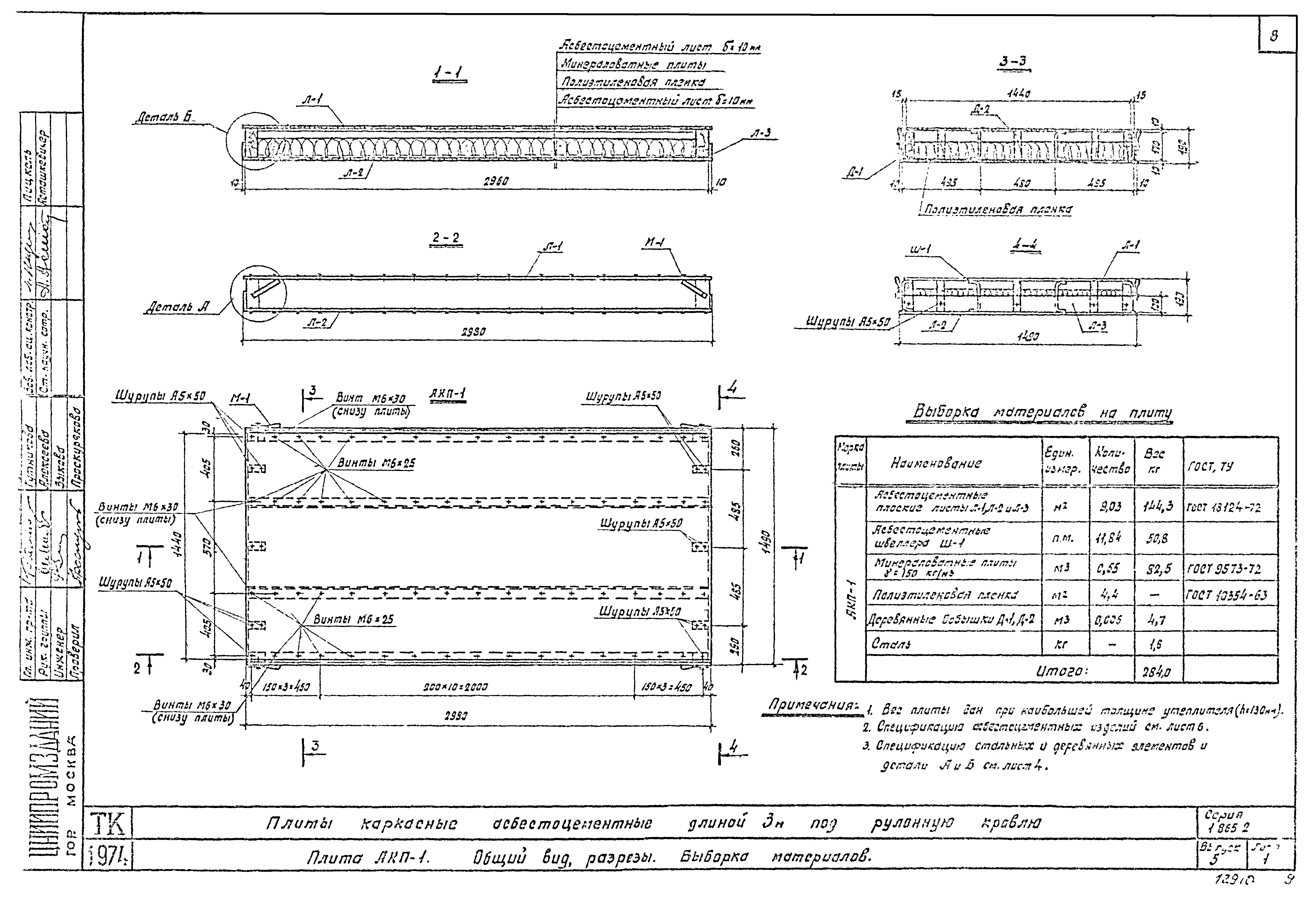 Серия 1.865-2