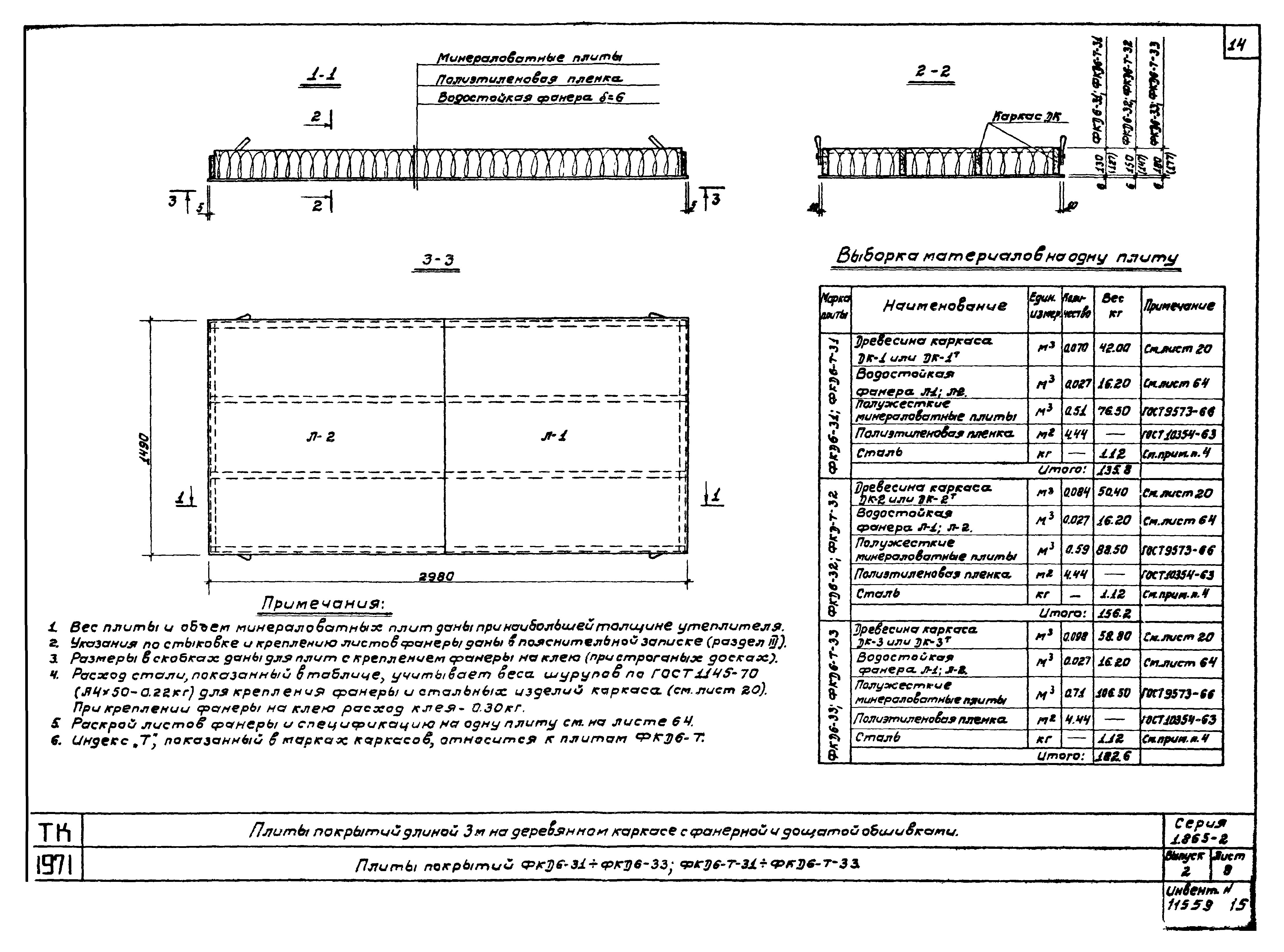 Серия 1.865-2