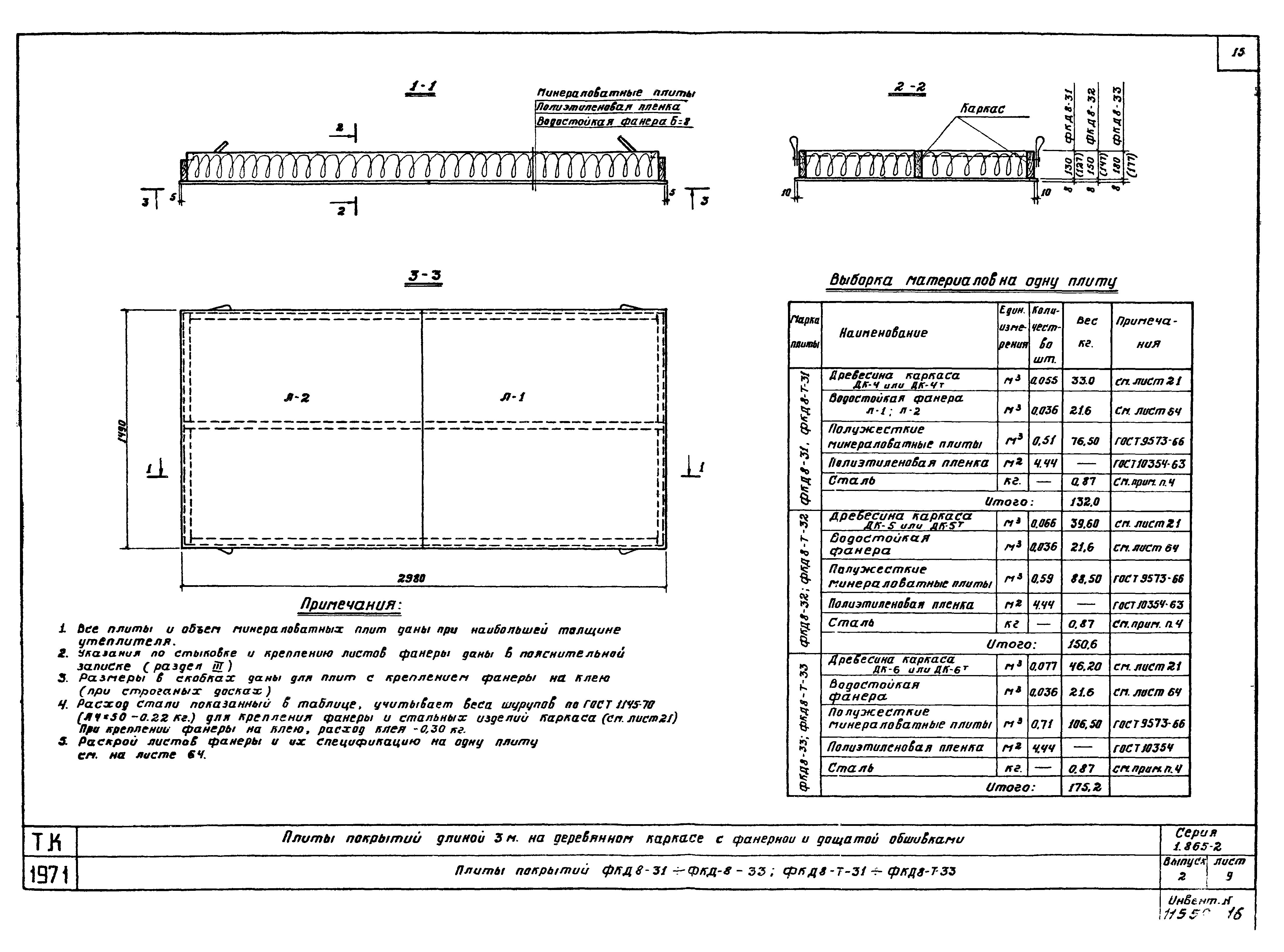 Серия 1.865-2