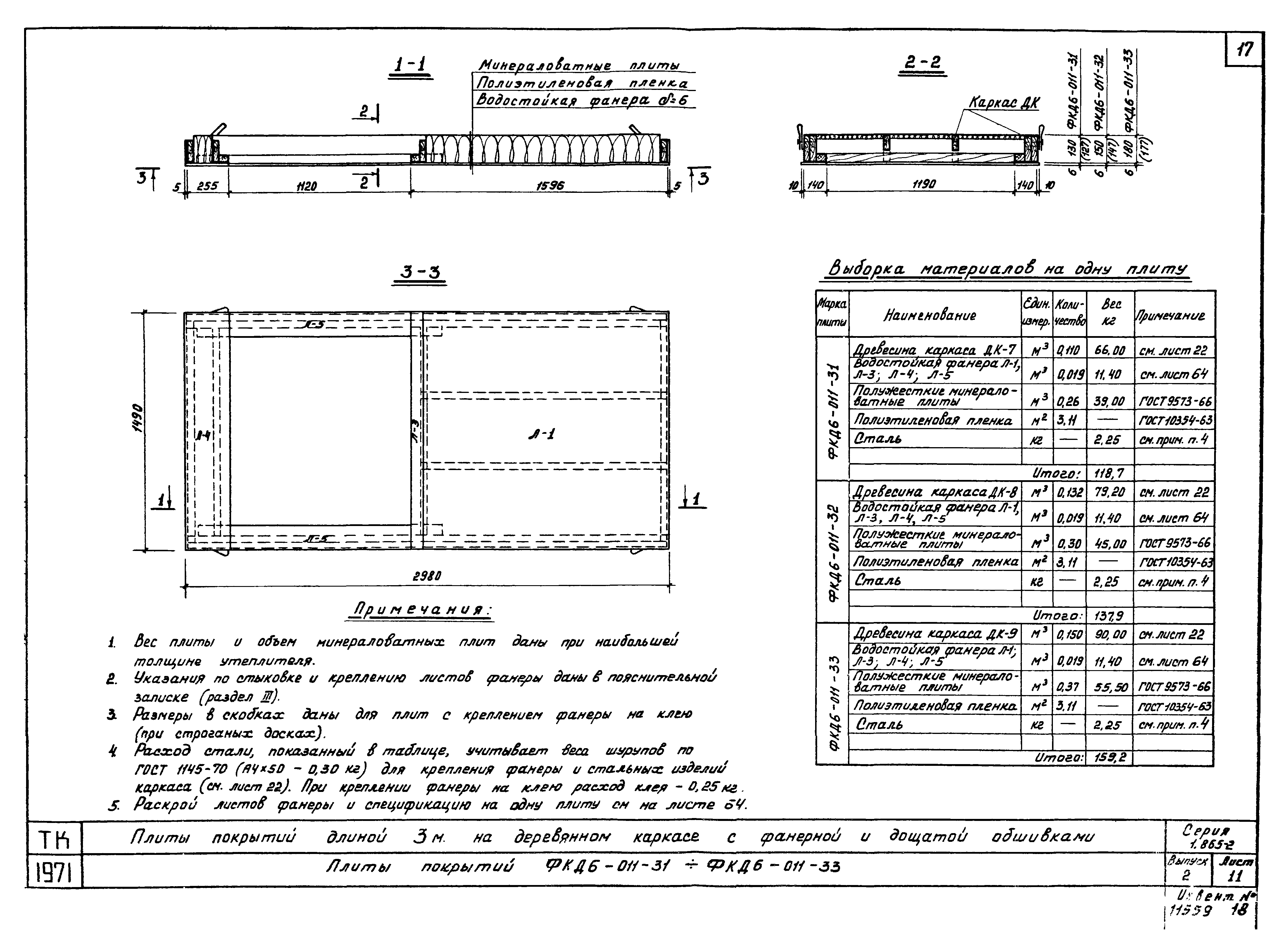 Серия 1.865-2