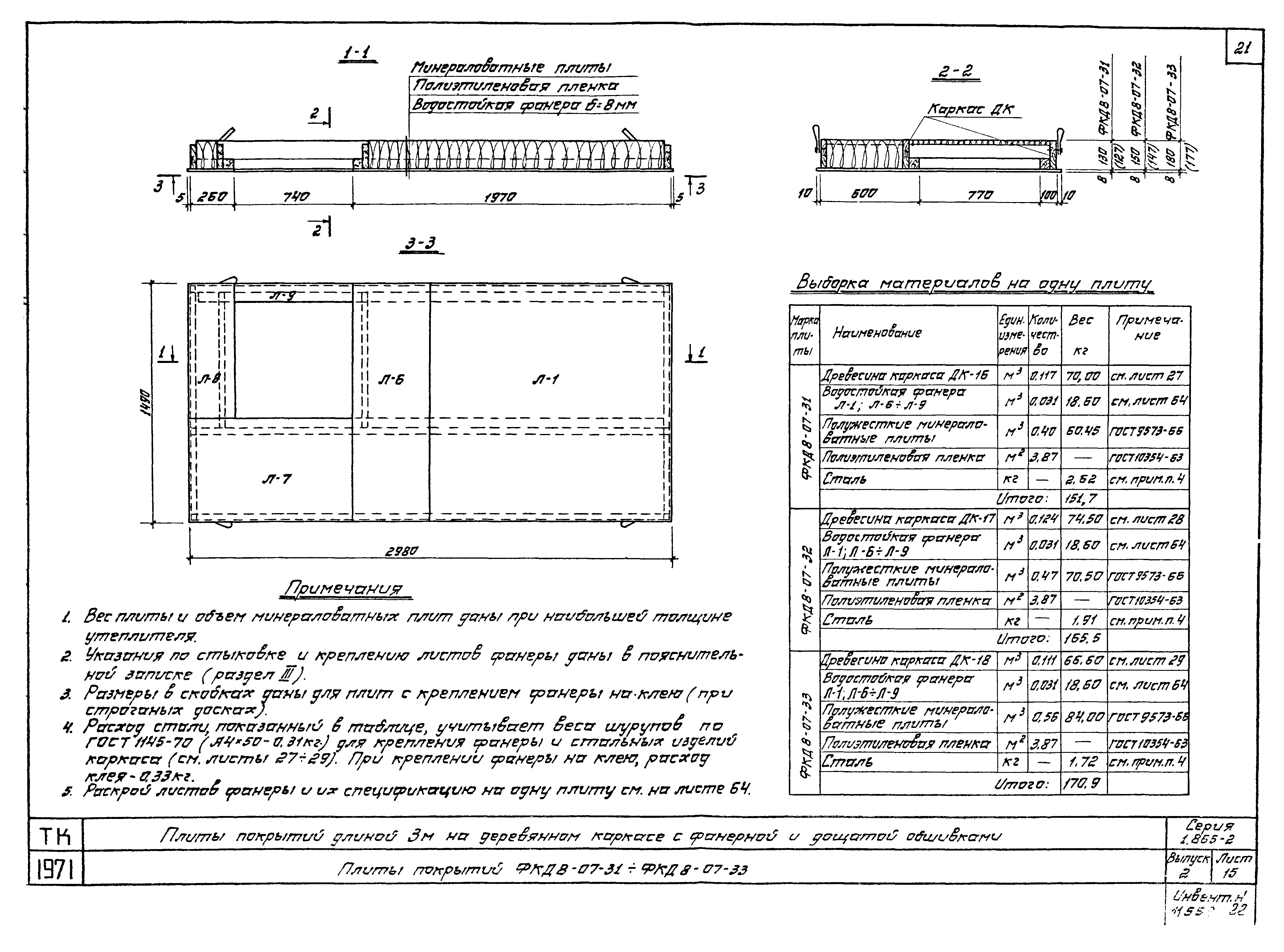 Серия 1.865-2