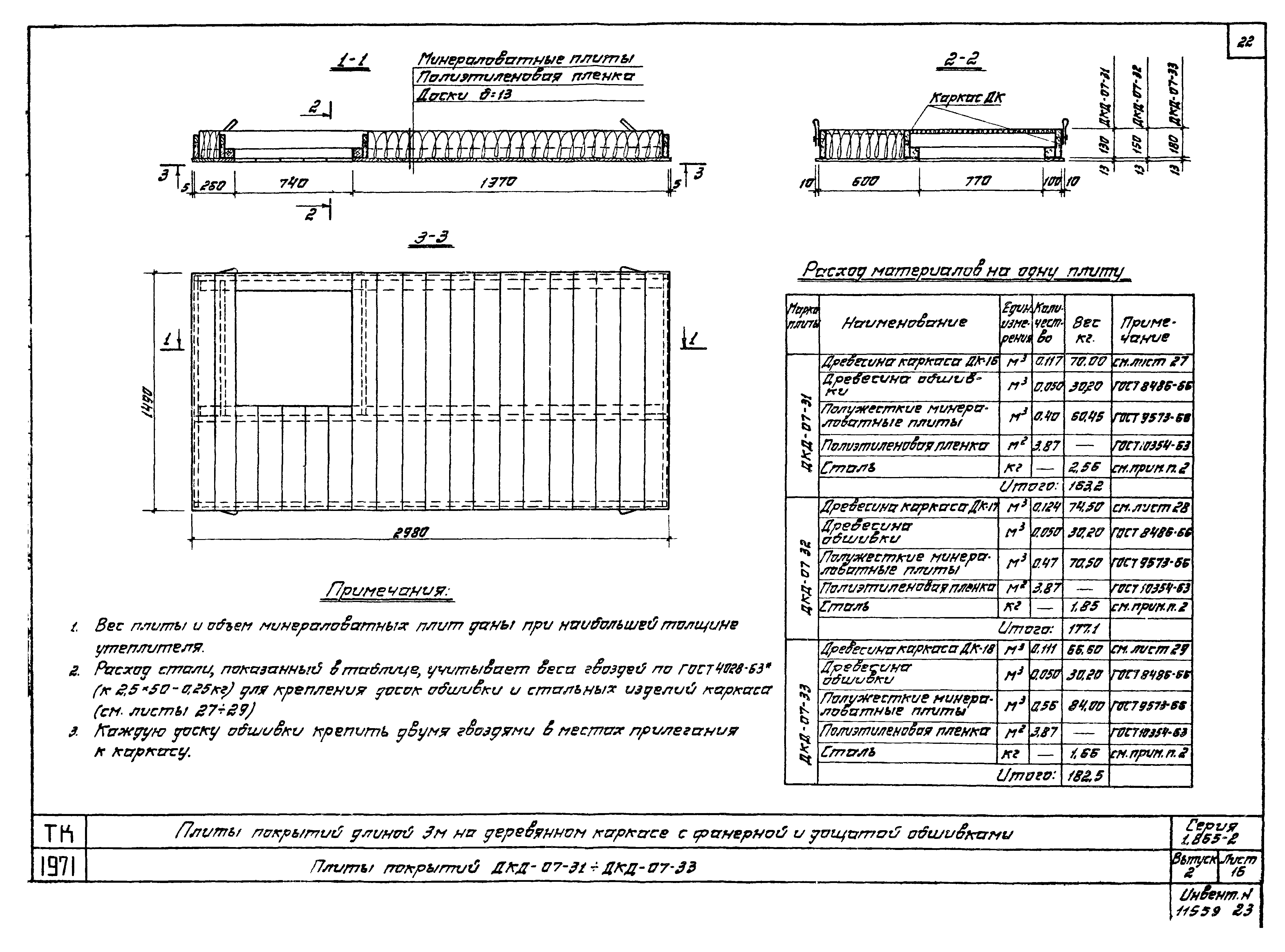 Серия 1.865-2