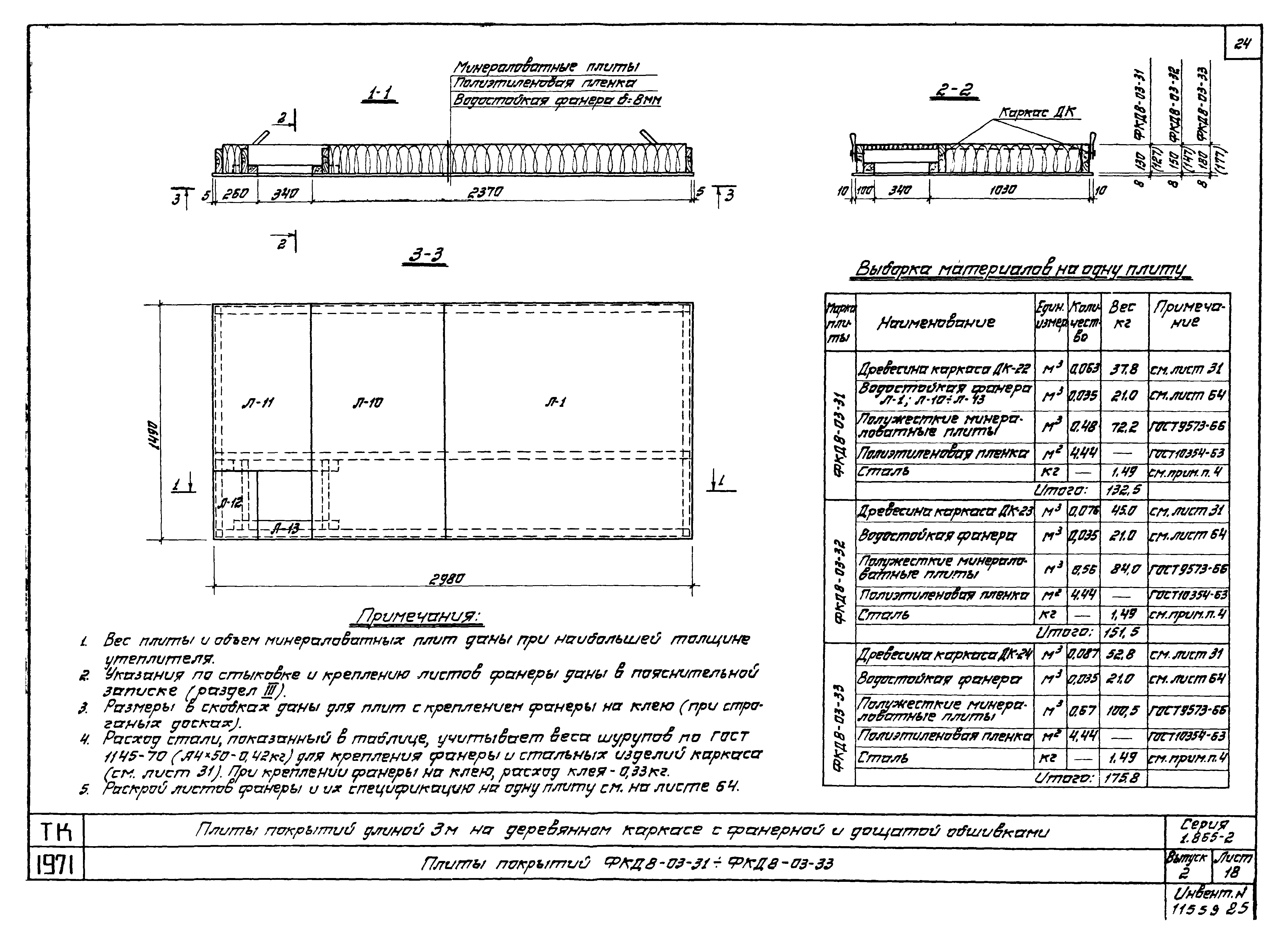 Серия 1.865-2