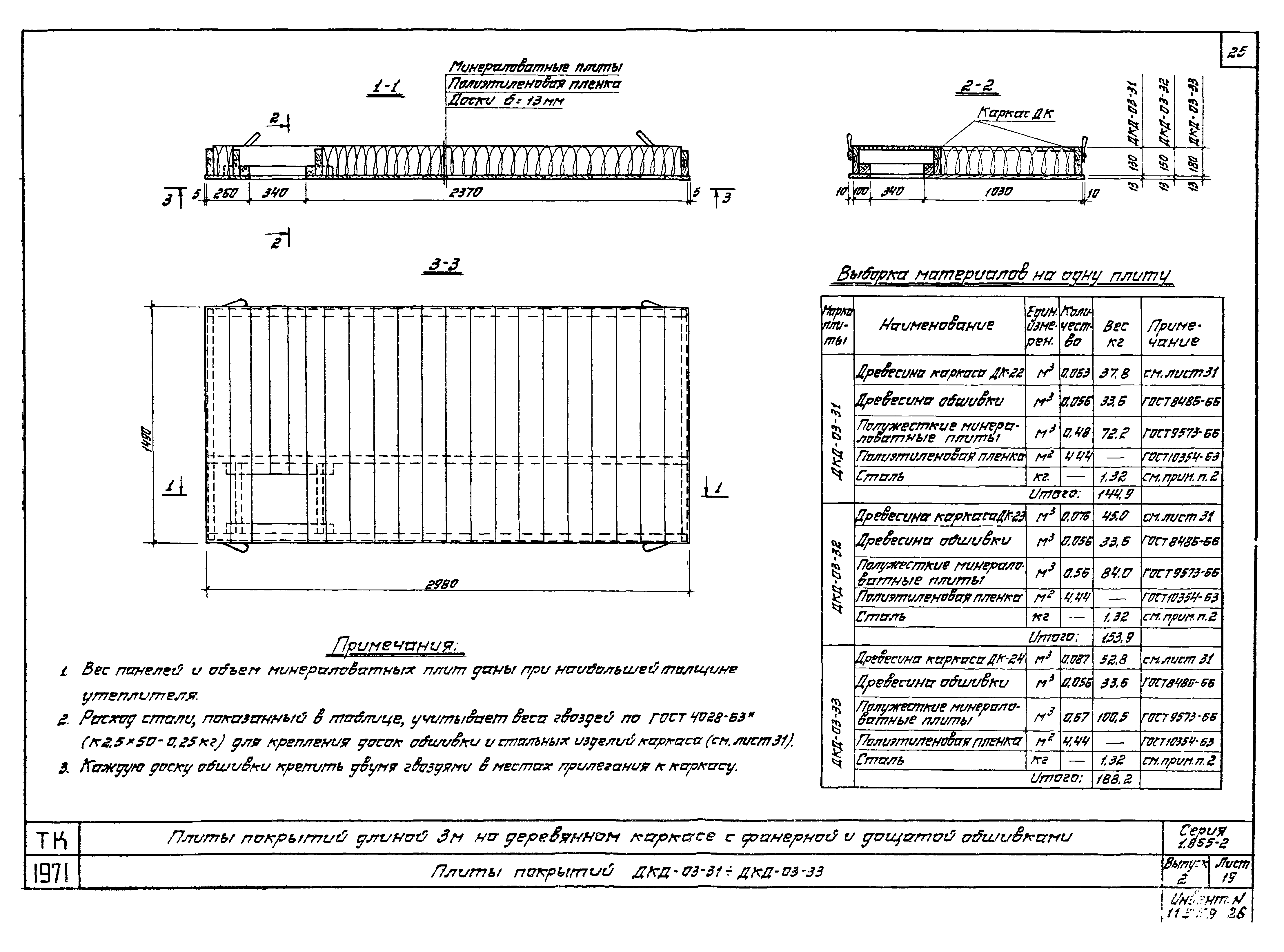 Серия 1.865-2