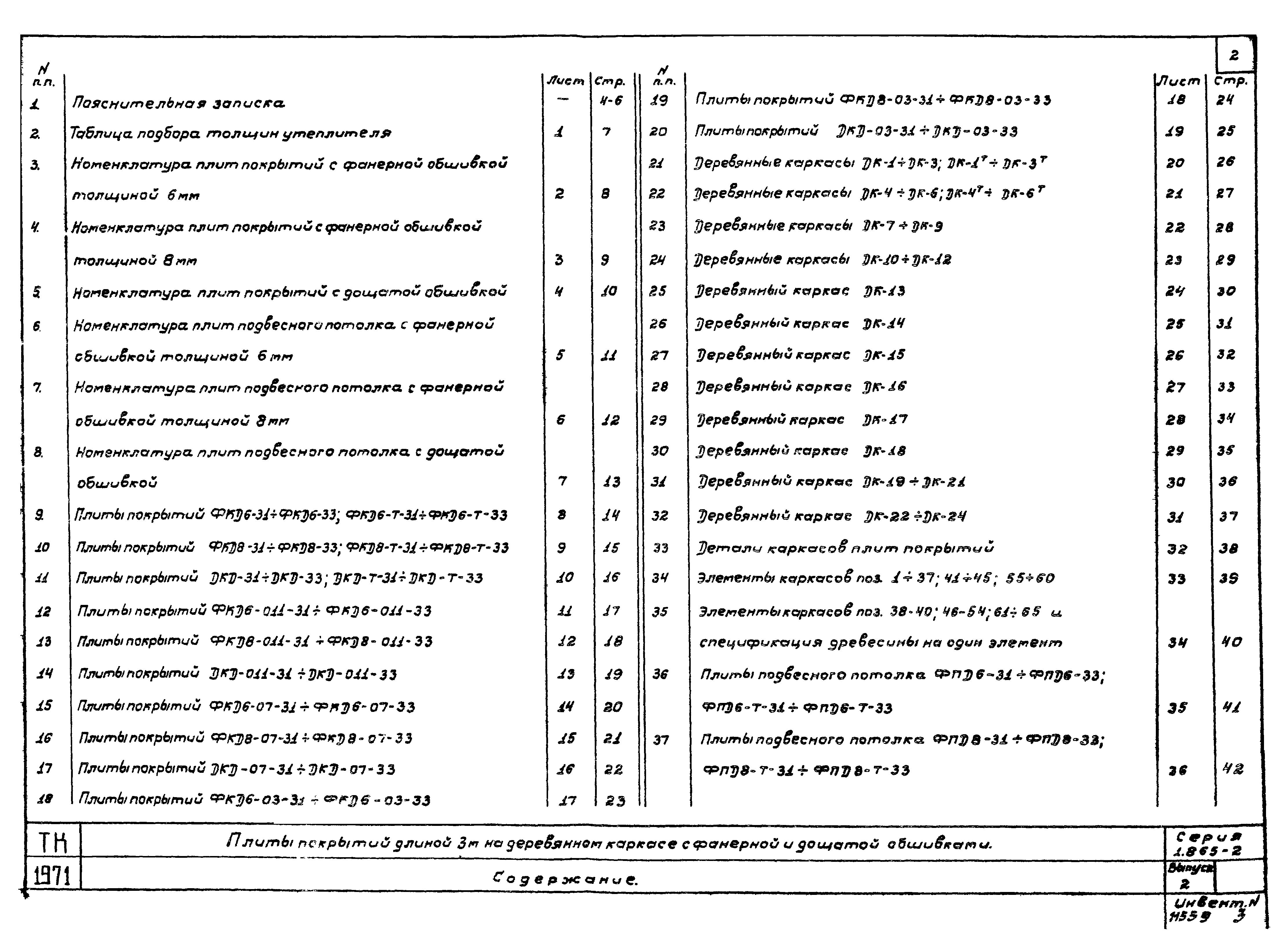 Серия 1.865-2