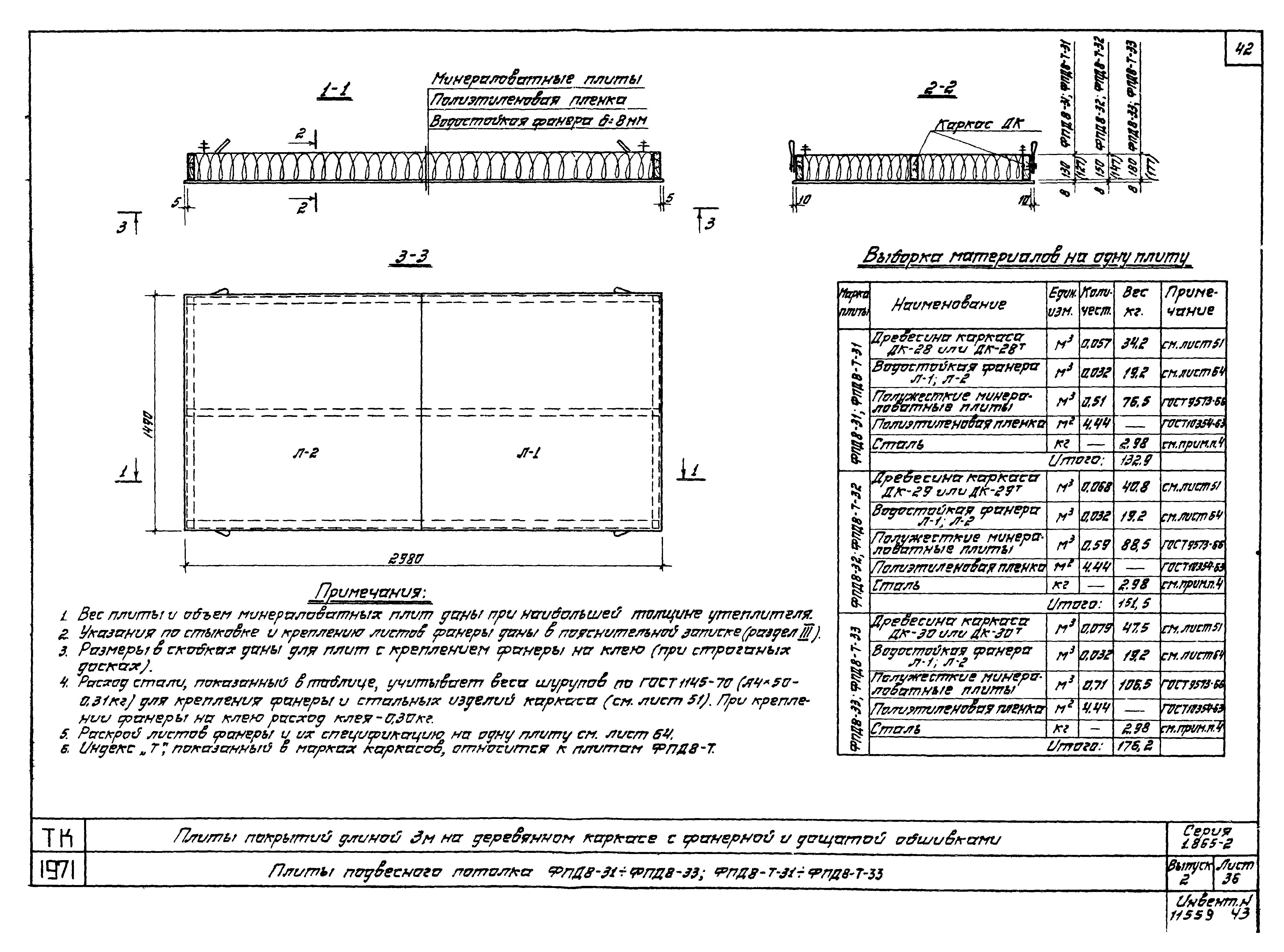 Серия 1.865-2