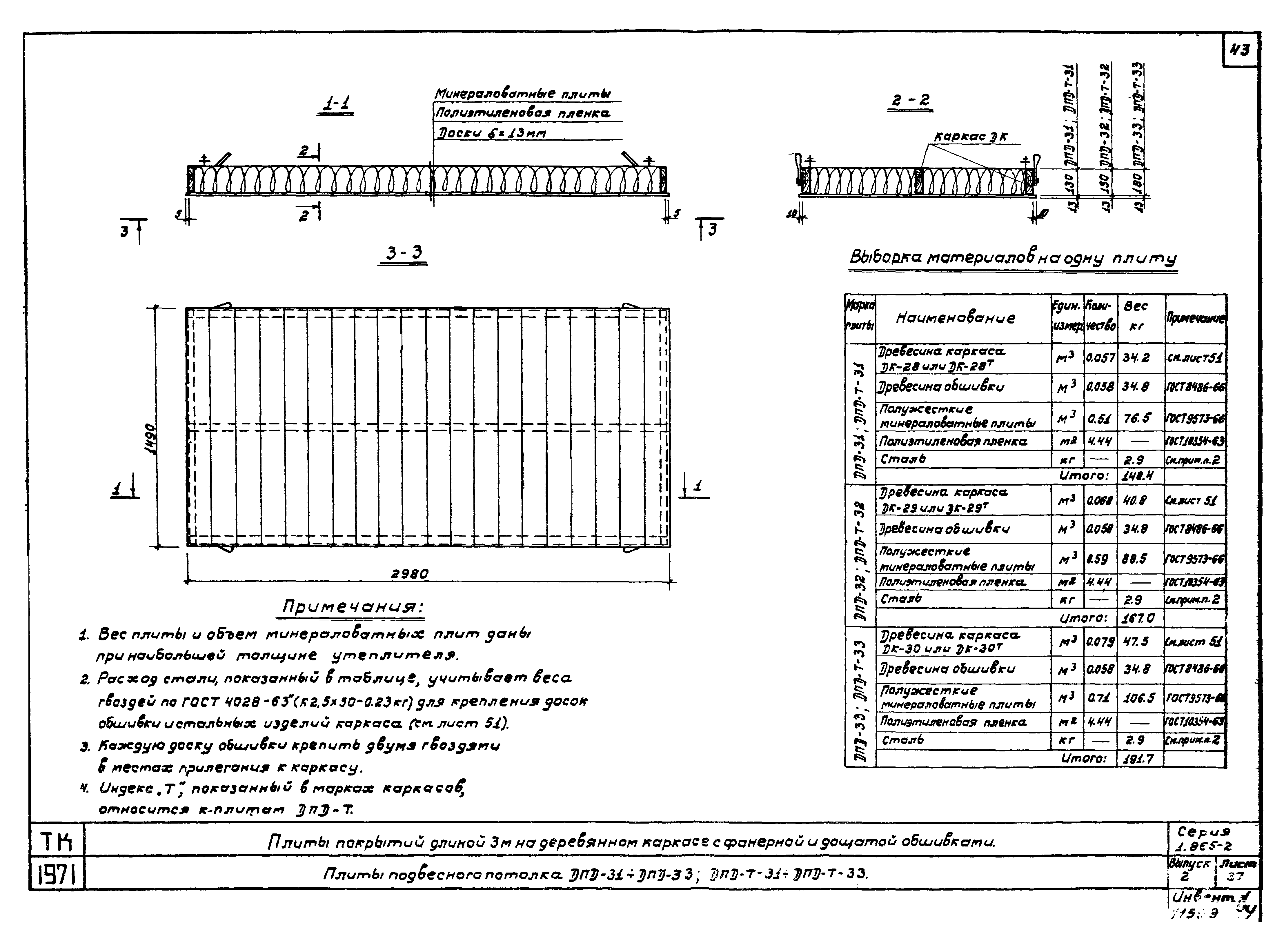 Серия 1.865-2