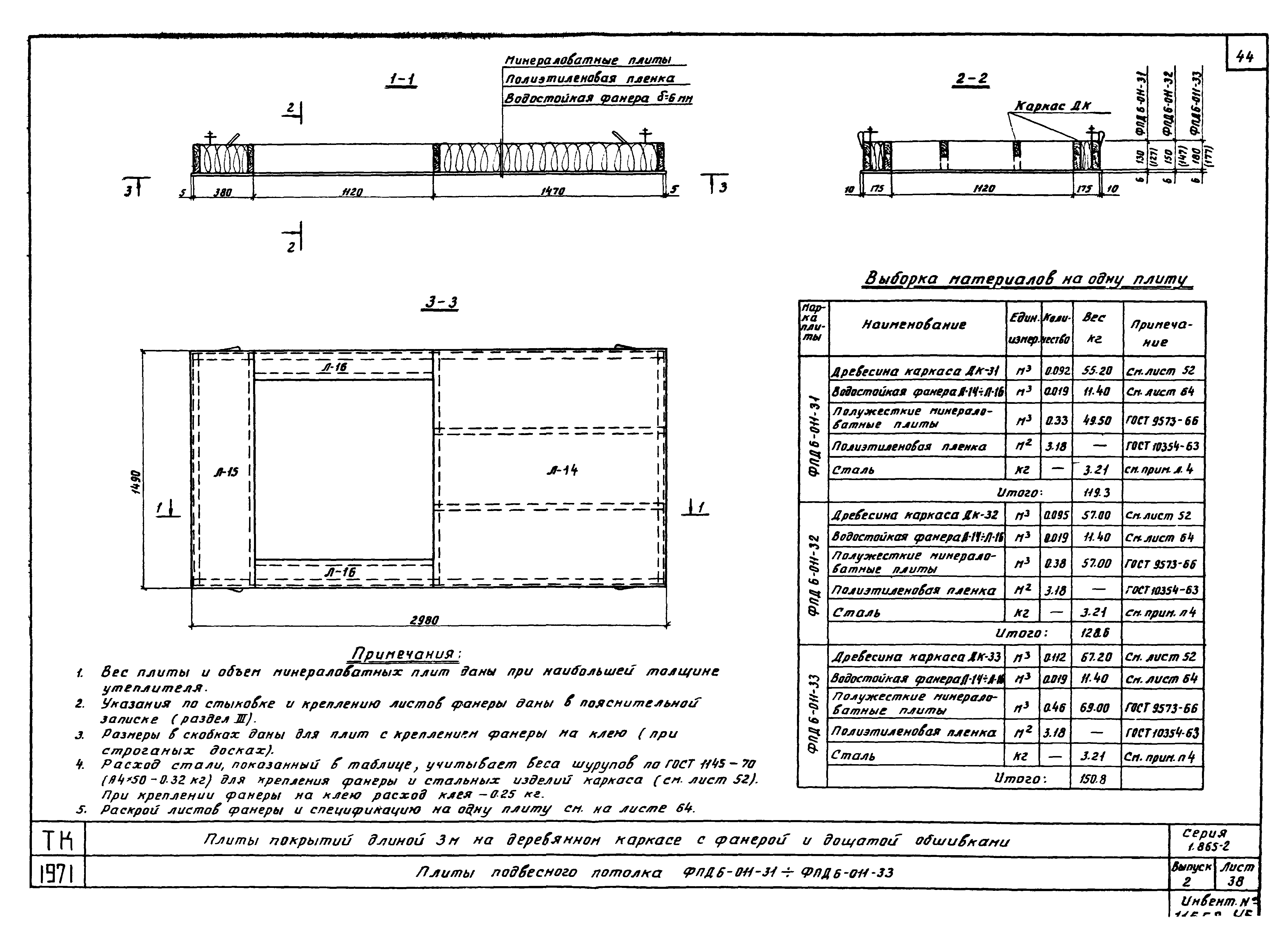 Серия 1.865-2