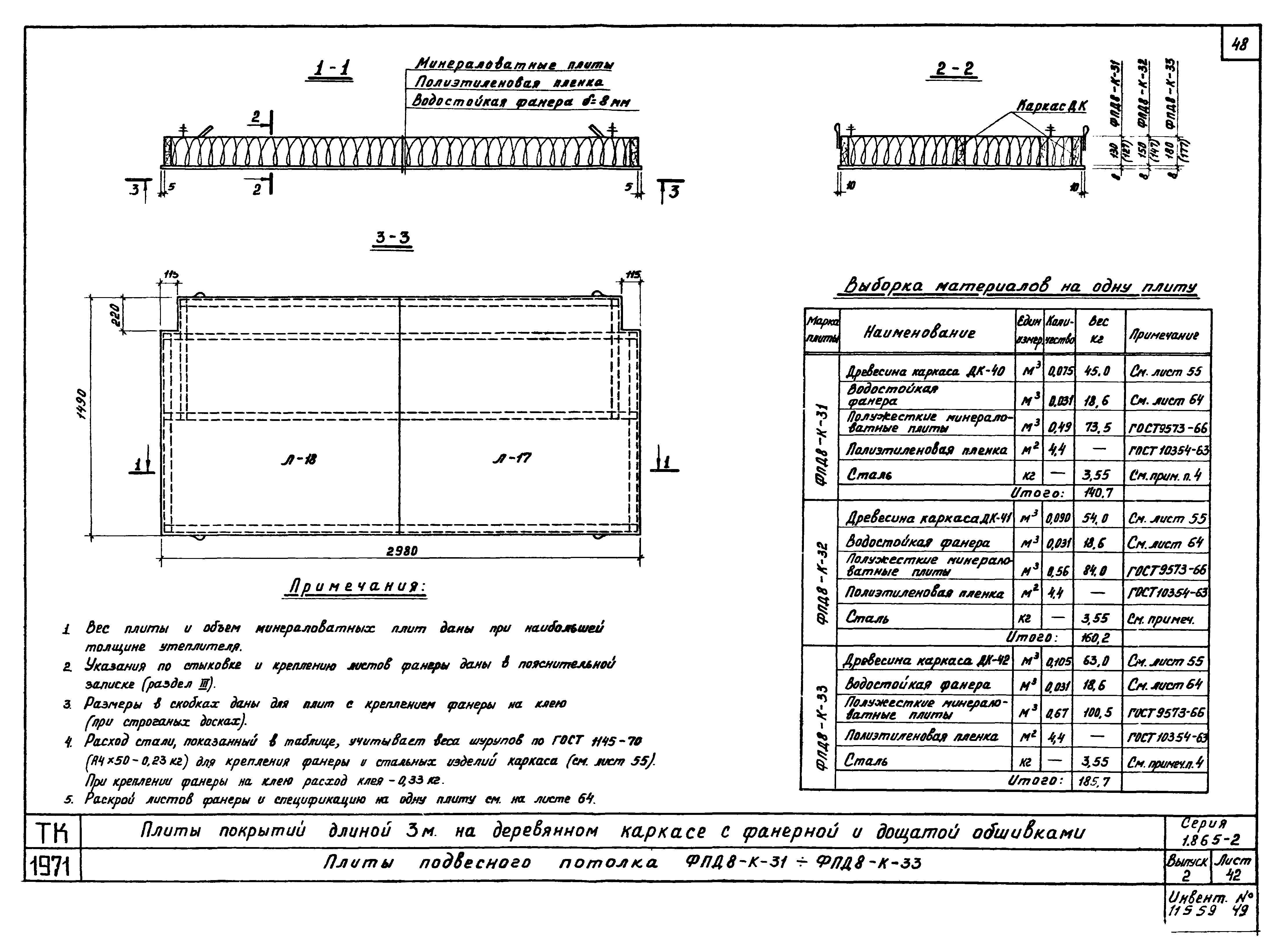 Серия 1.865-2