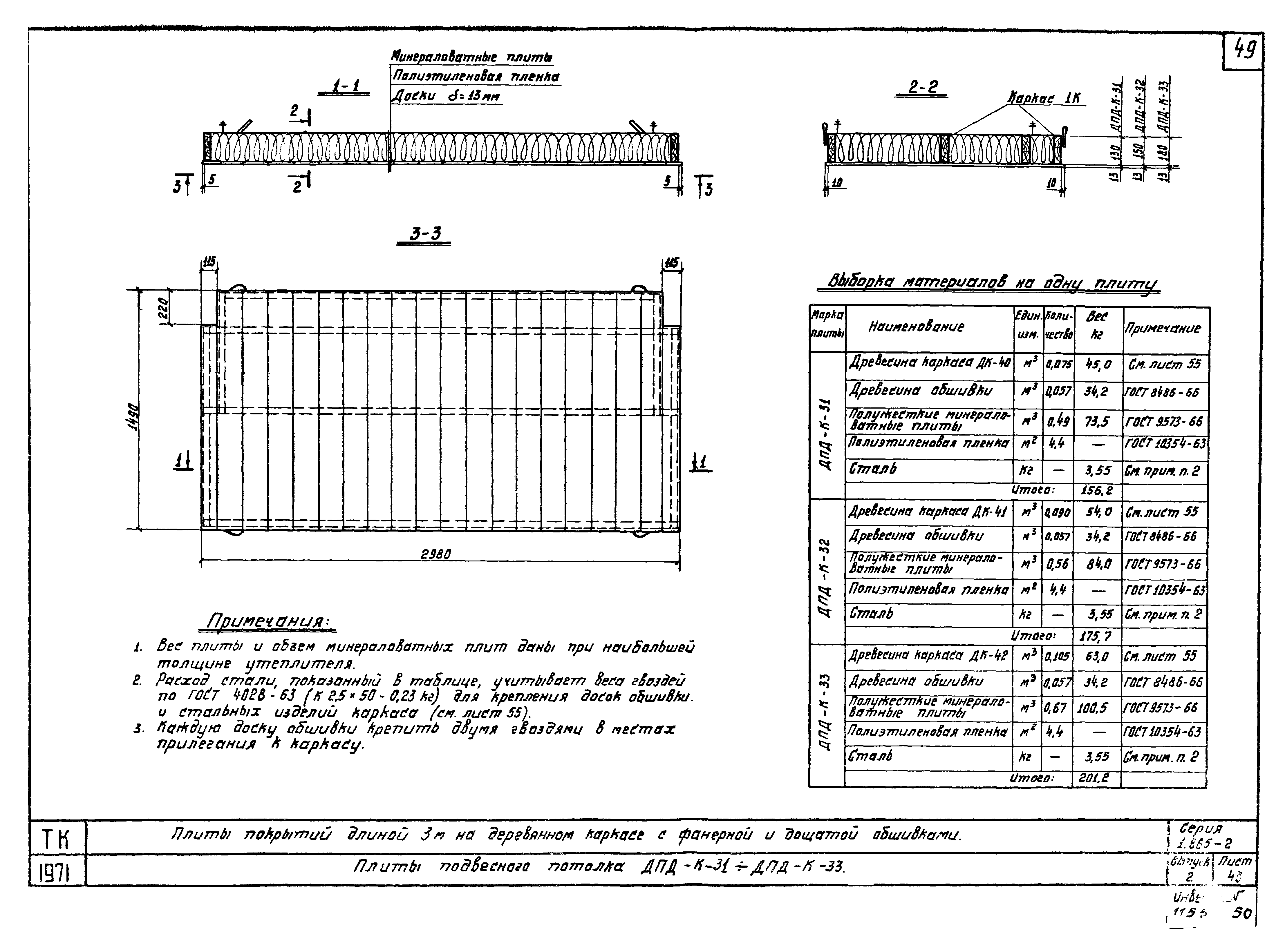 Серия 1.865-2