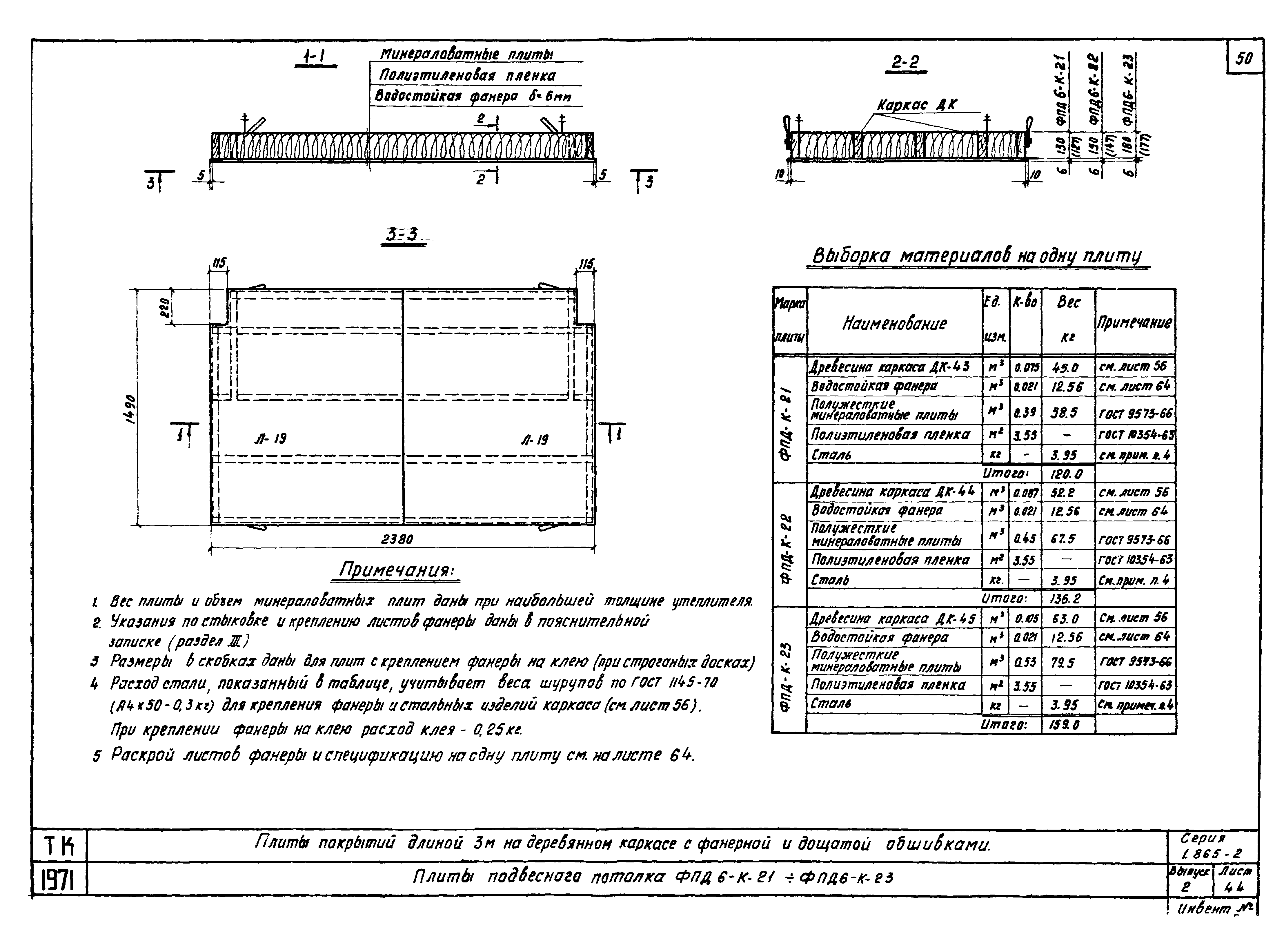 Серия 1.865-2