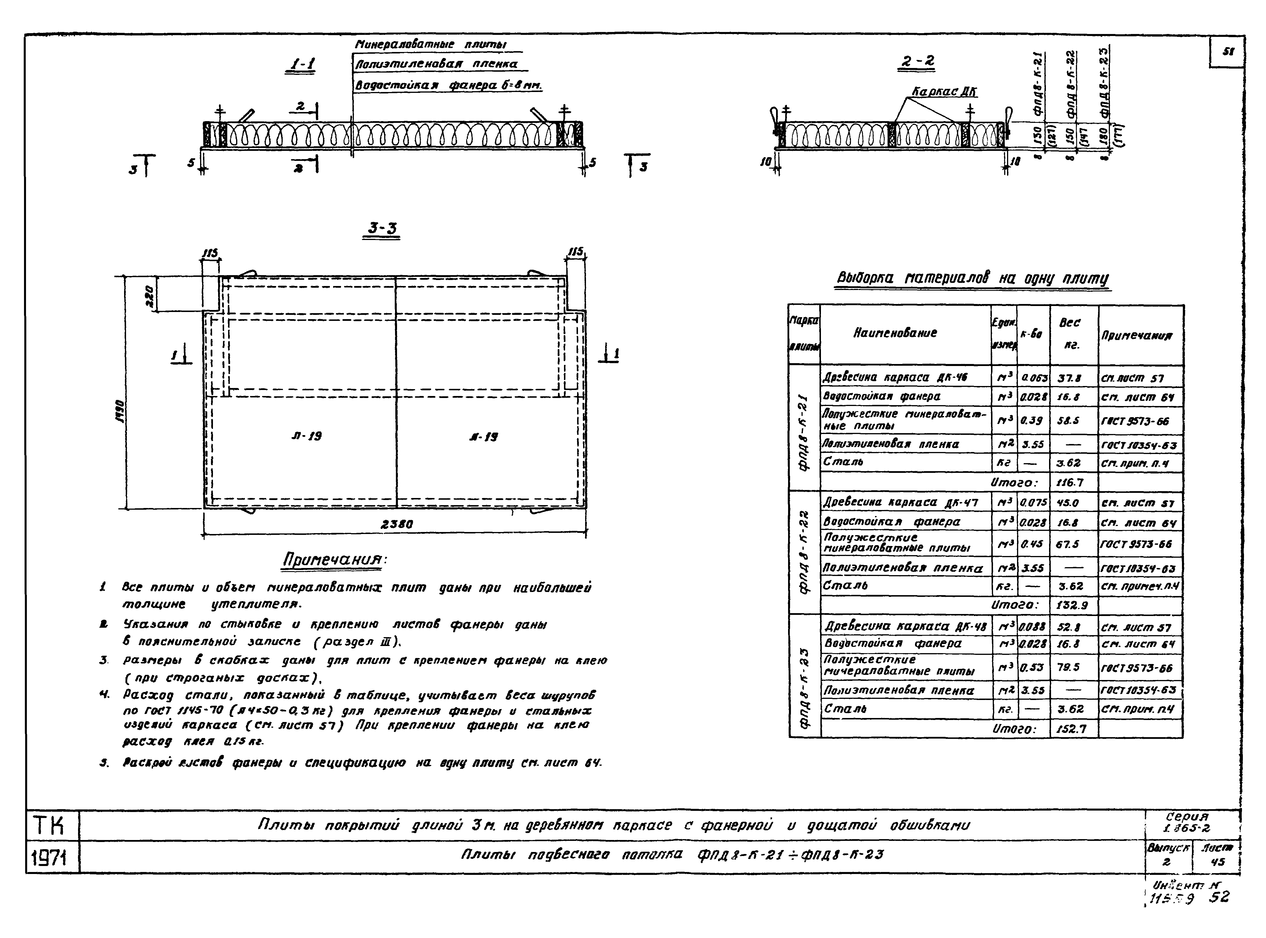 Серия 1.865-2