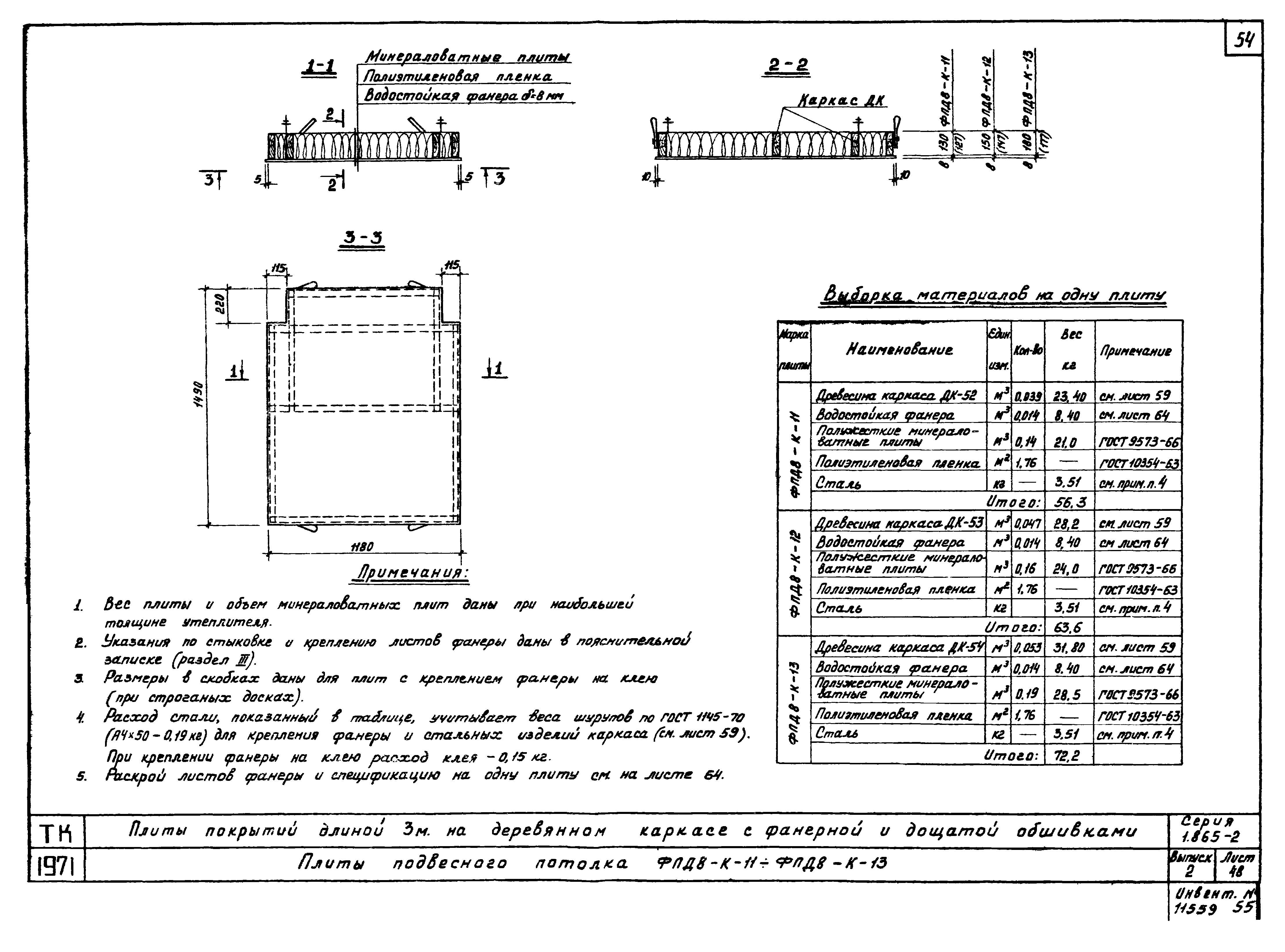 Серия 1.865-2