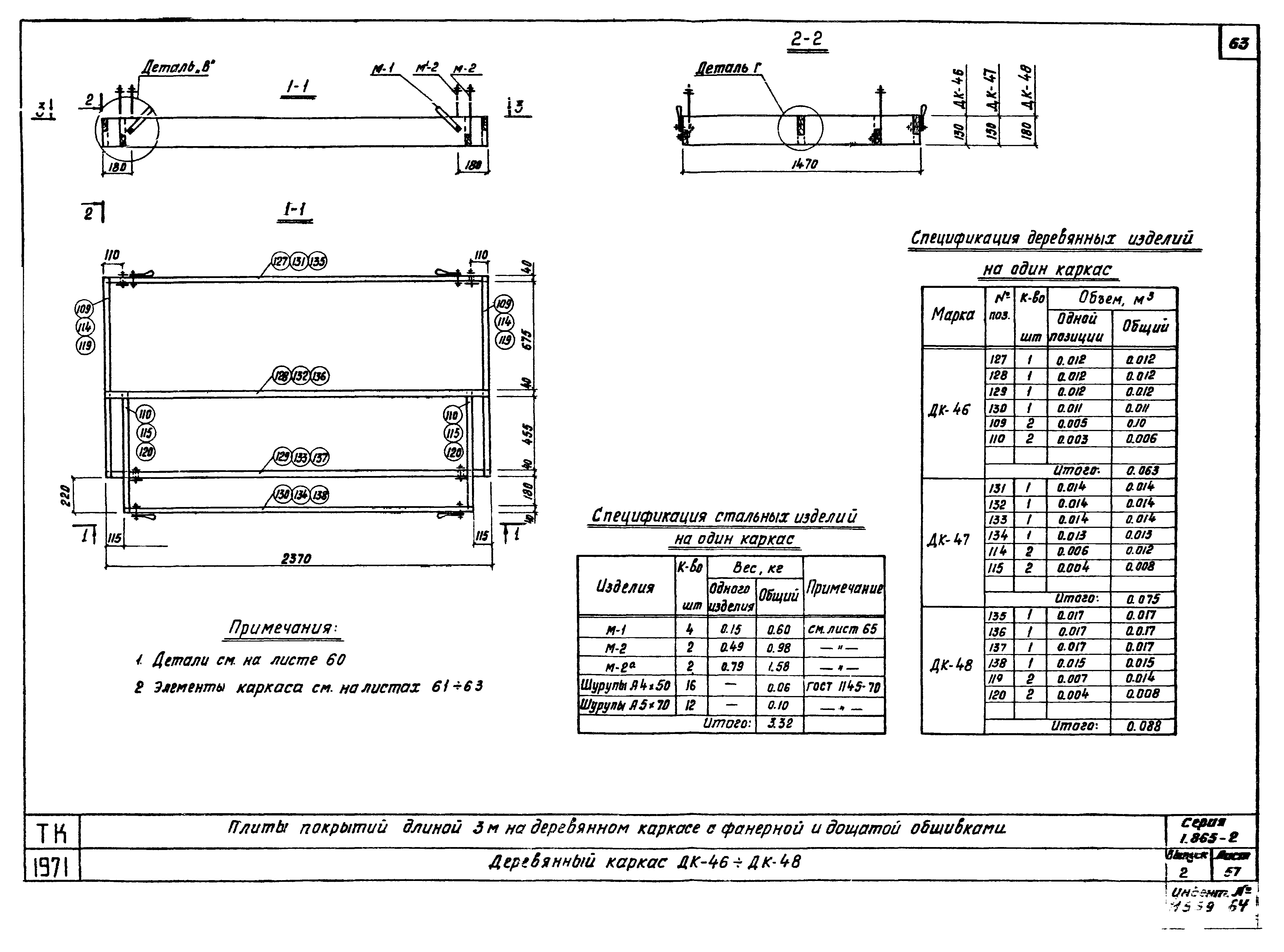 Серия 1.865-2