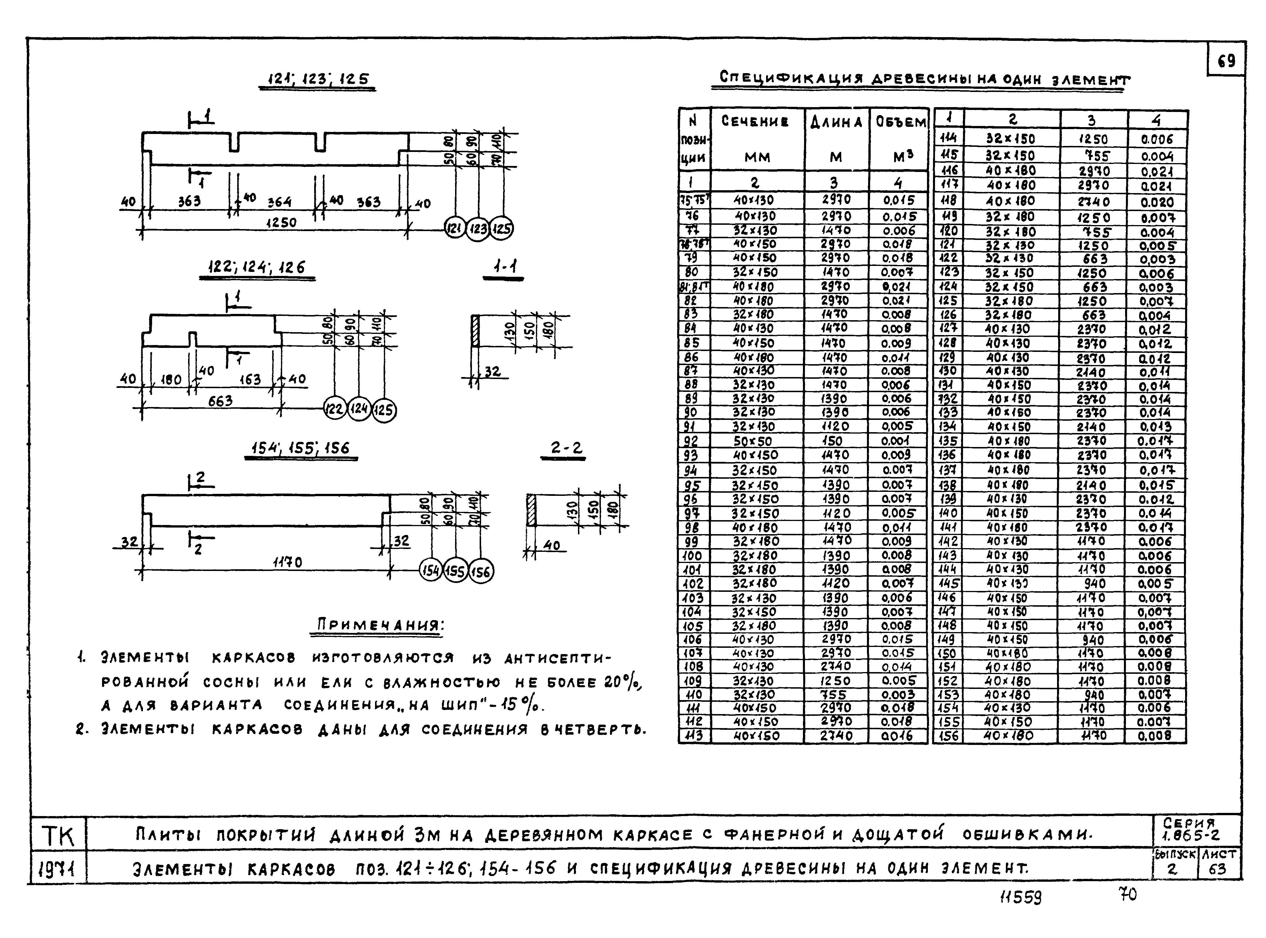 Серия 1.865-2