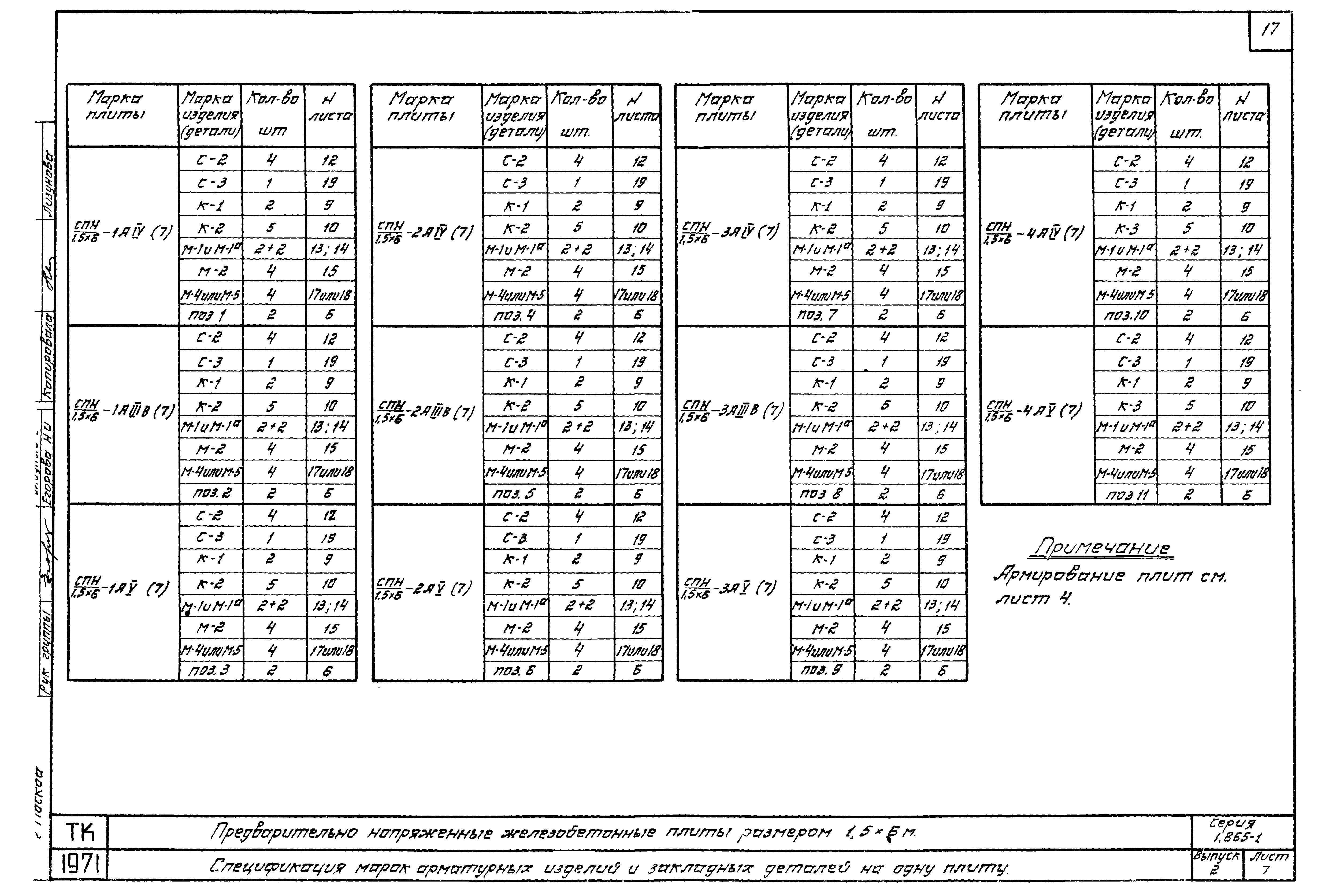 Серия 1.865-1