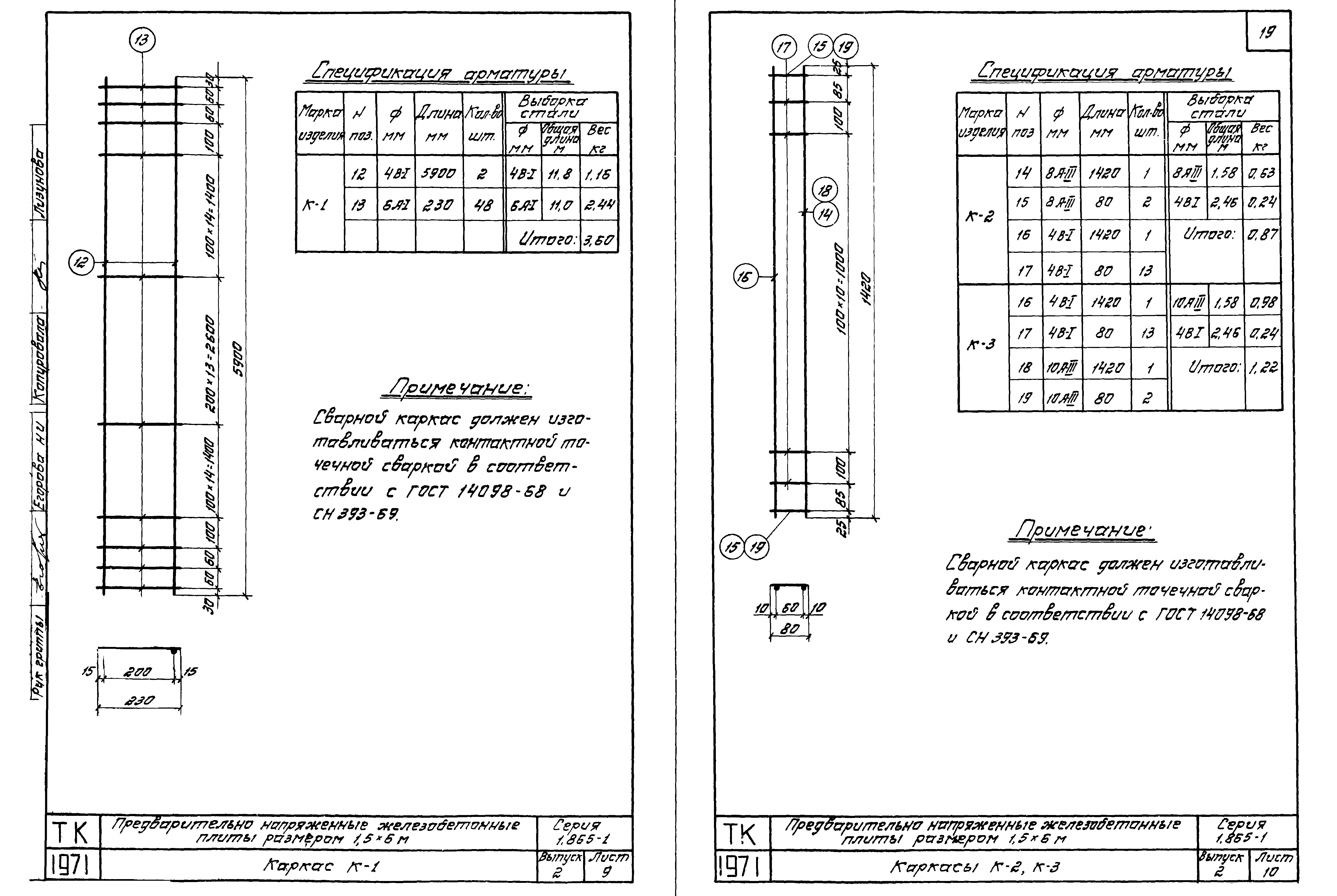 Серия 1.865-1