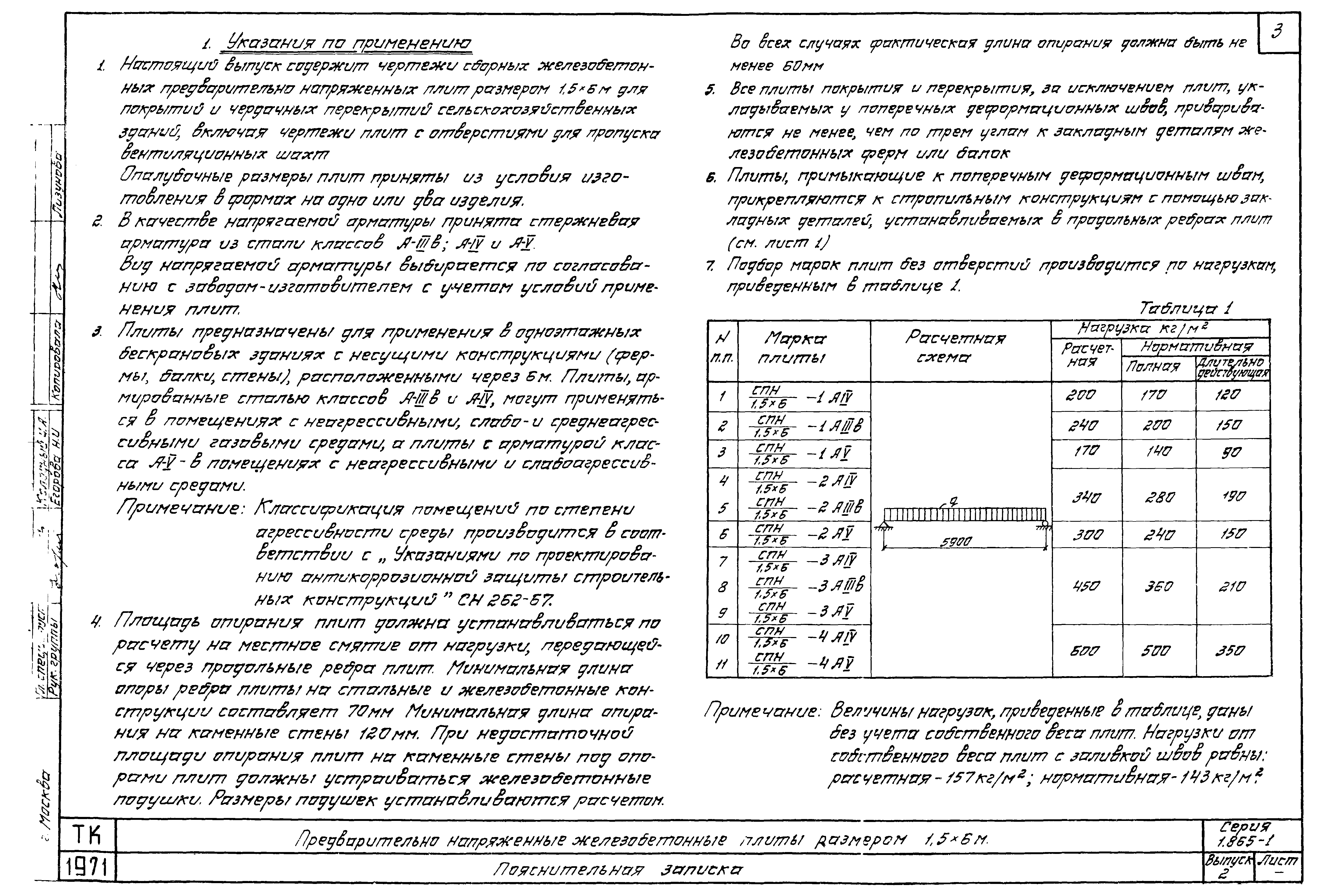 Серия 1.865-1