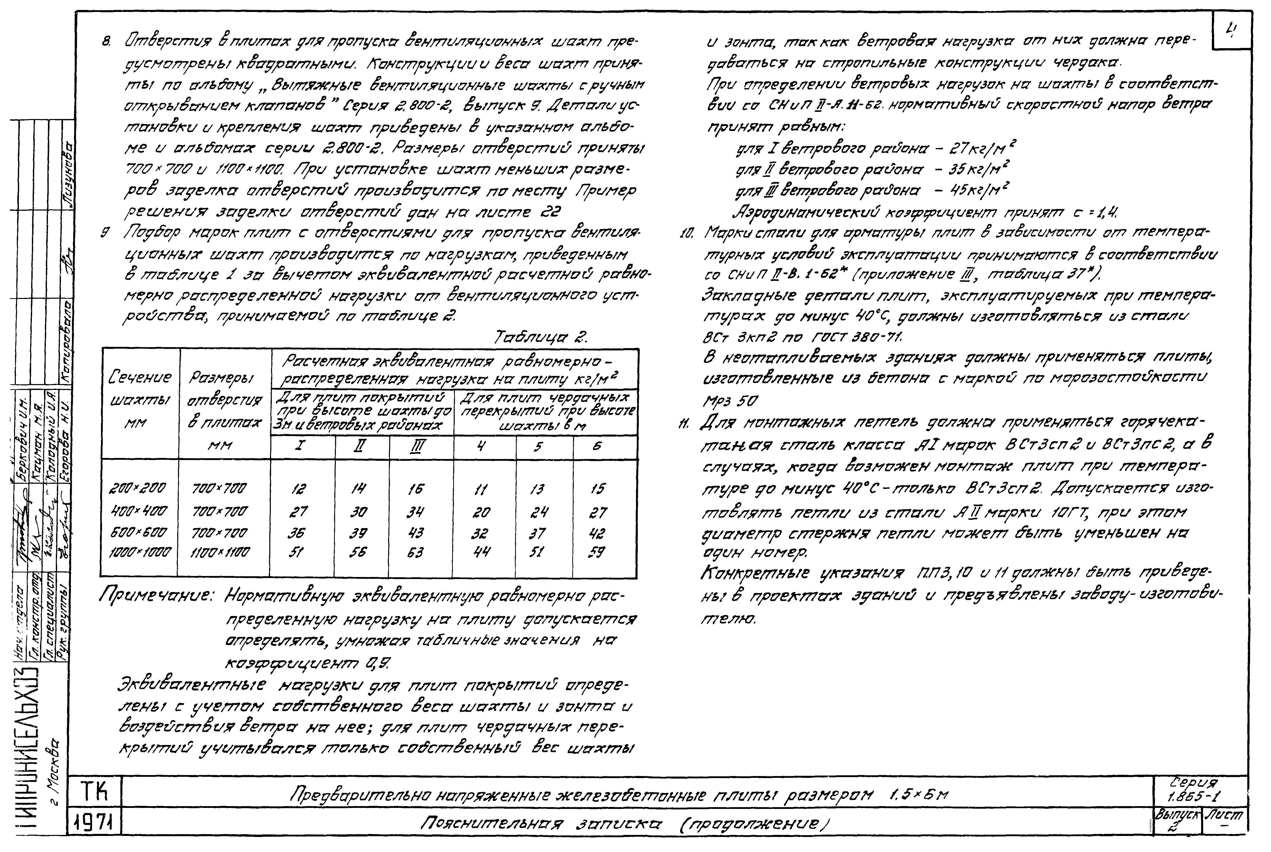 Серия 1.865-1