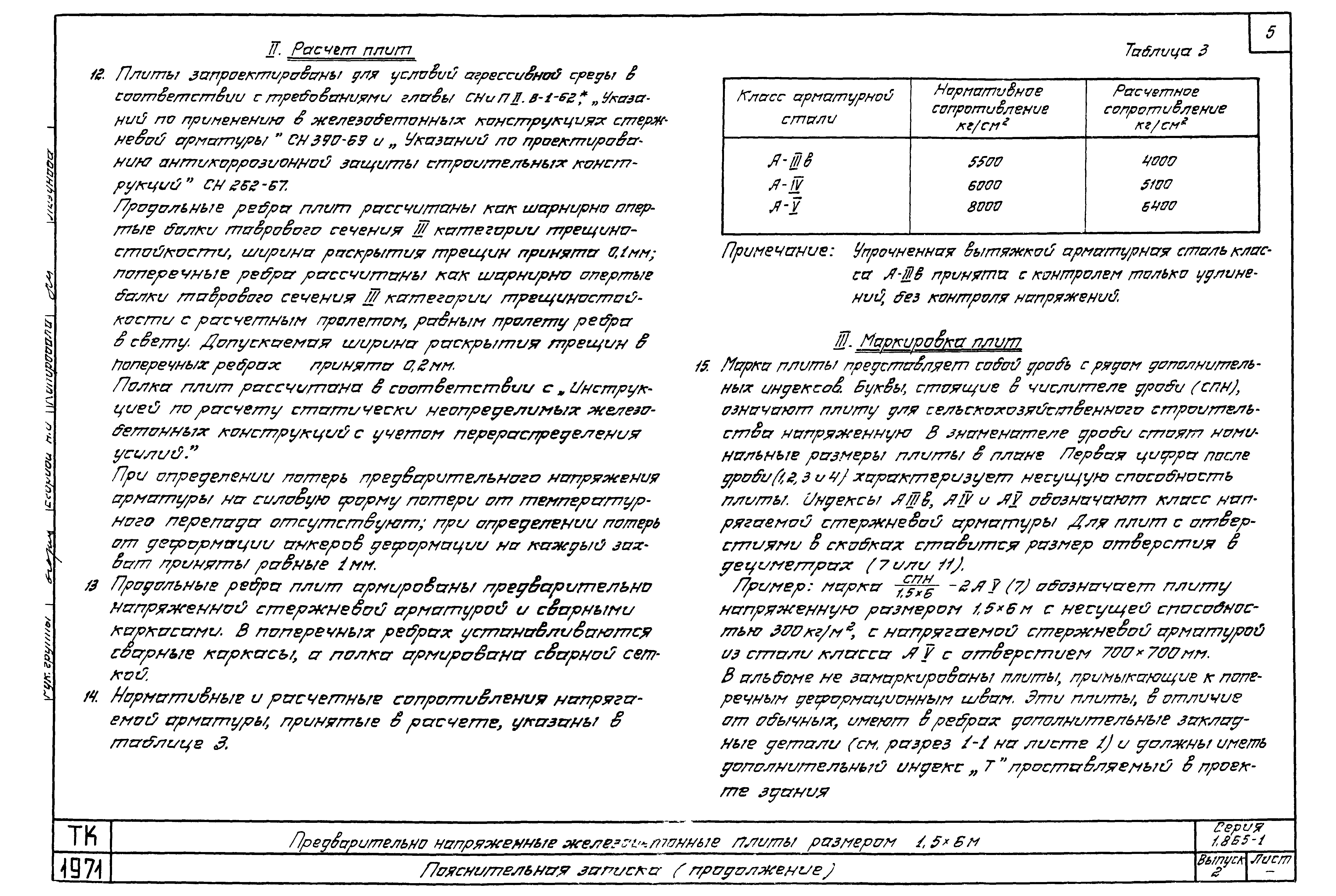 Серия 1.865-1