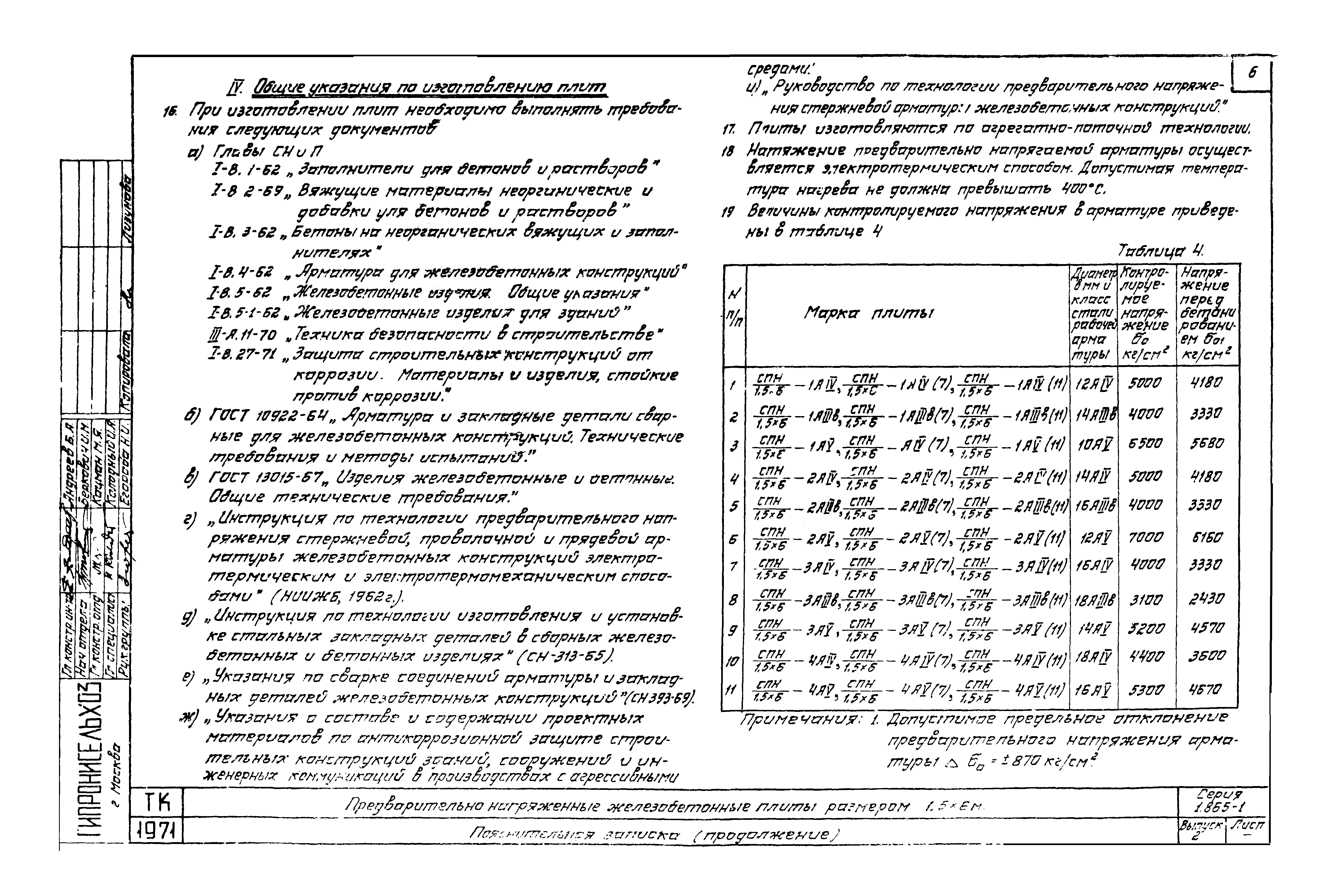 Серия 1.865-1